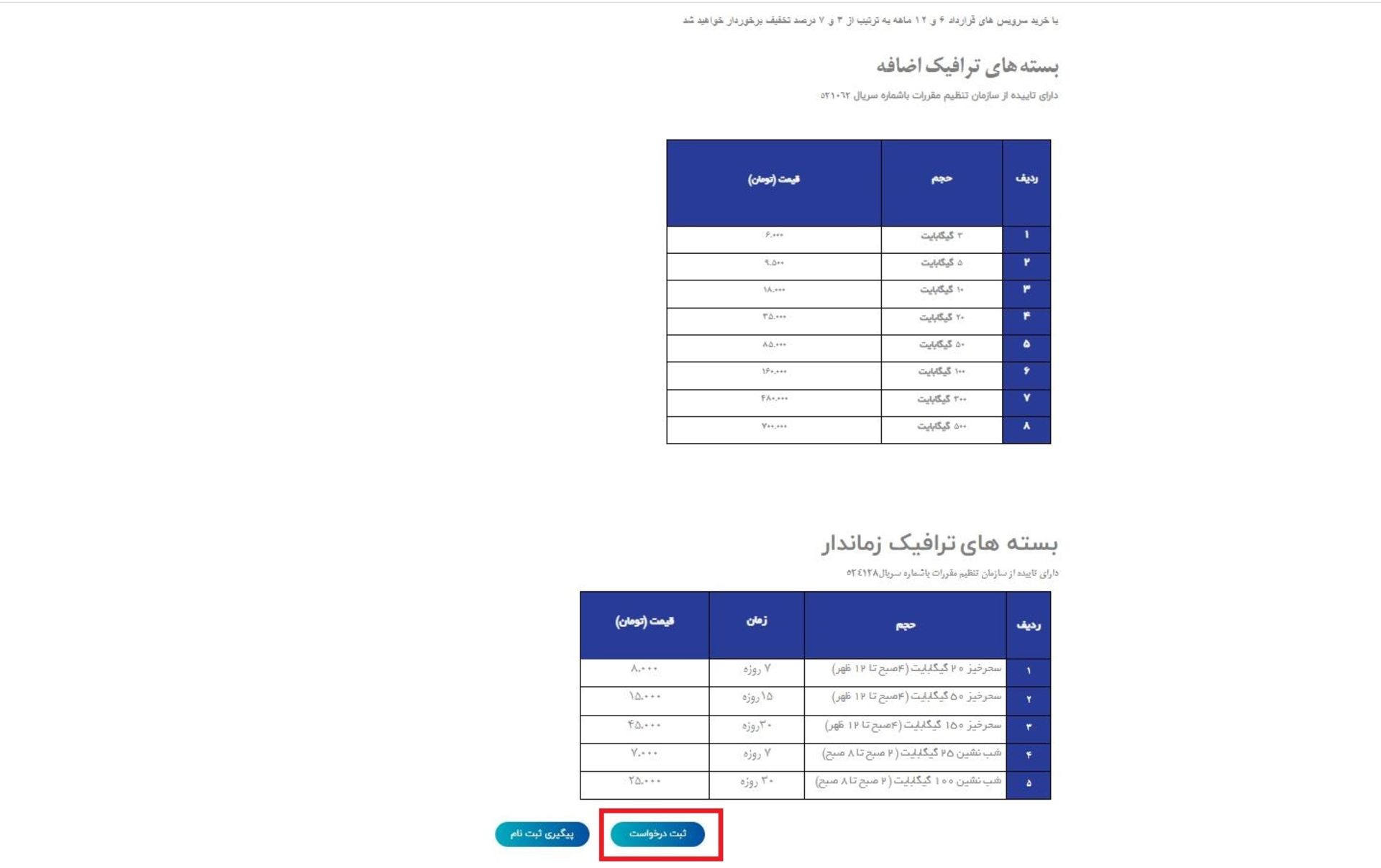 سامانه اینترنت مخابرات