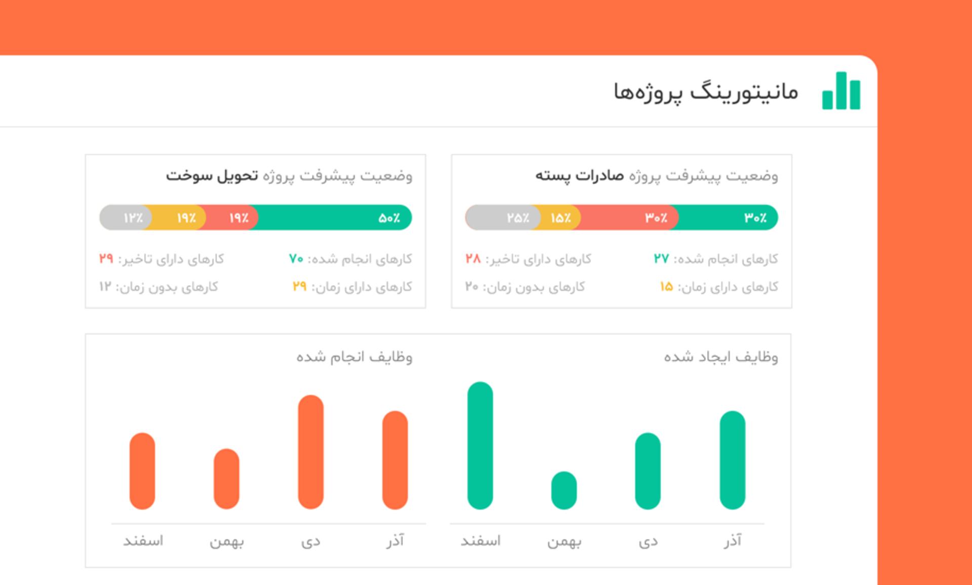 میزیتو