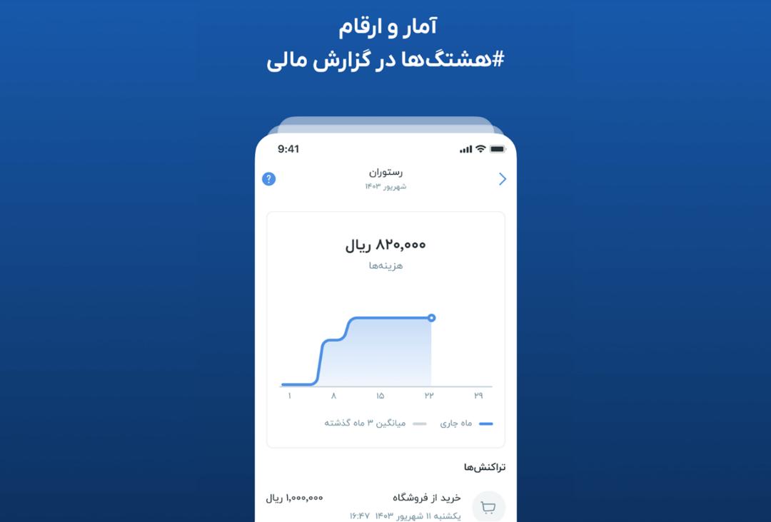بلوبانک