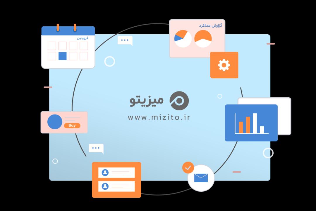 میزیتو