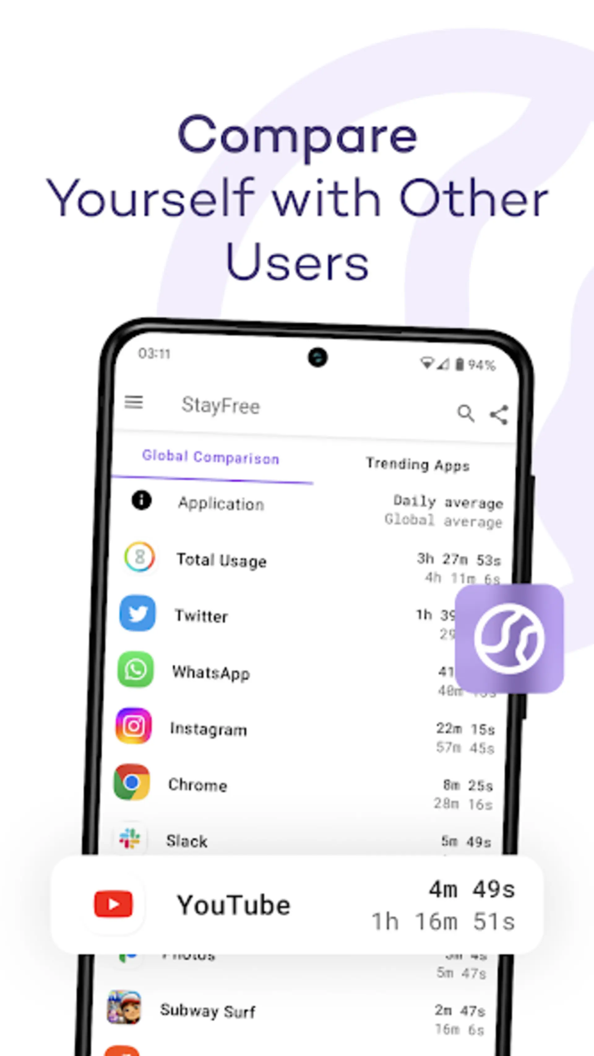 اپلیکیشن StayFree