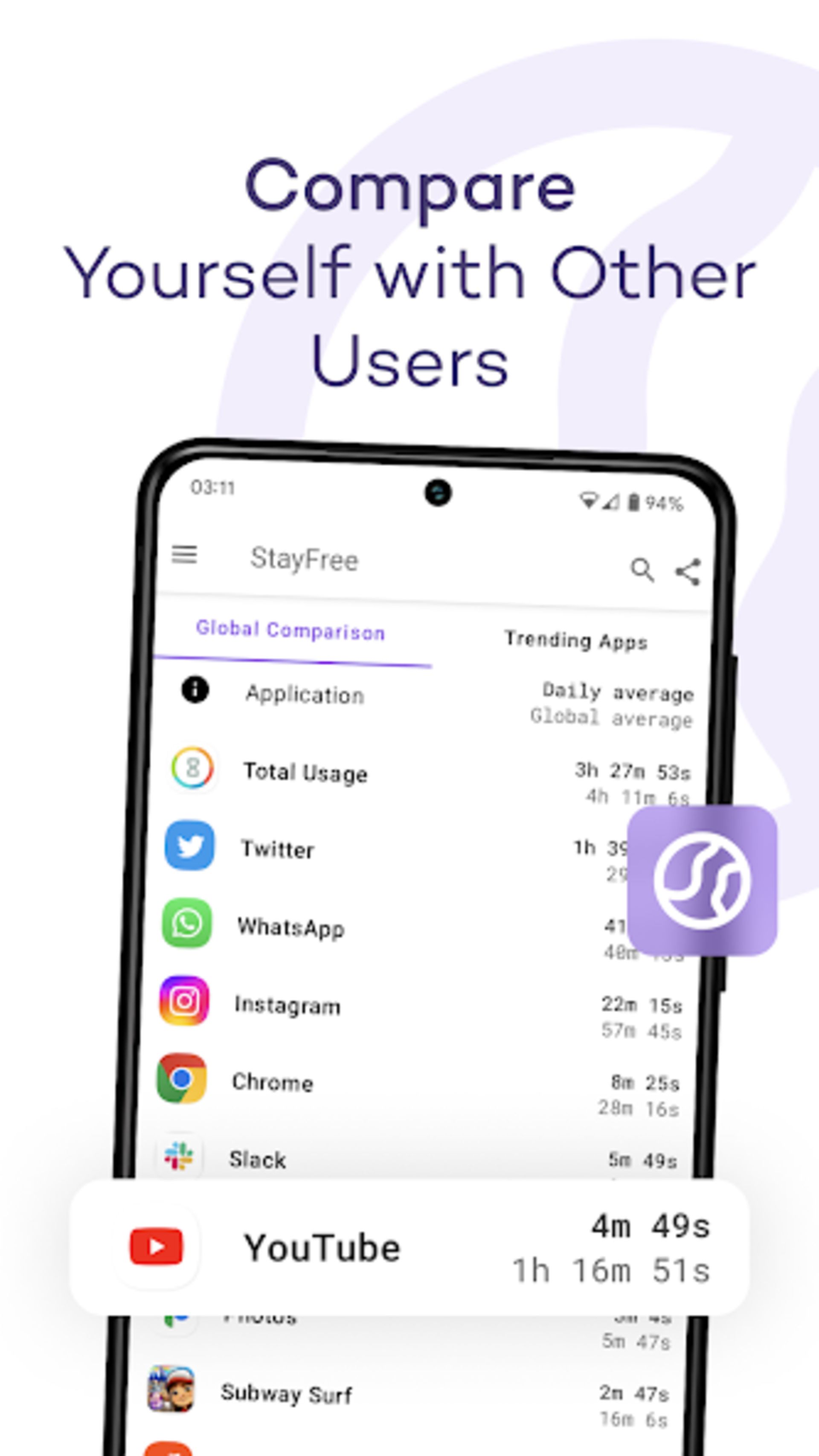 اپلیکیشن StayFree