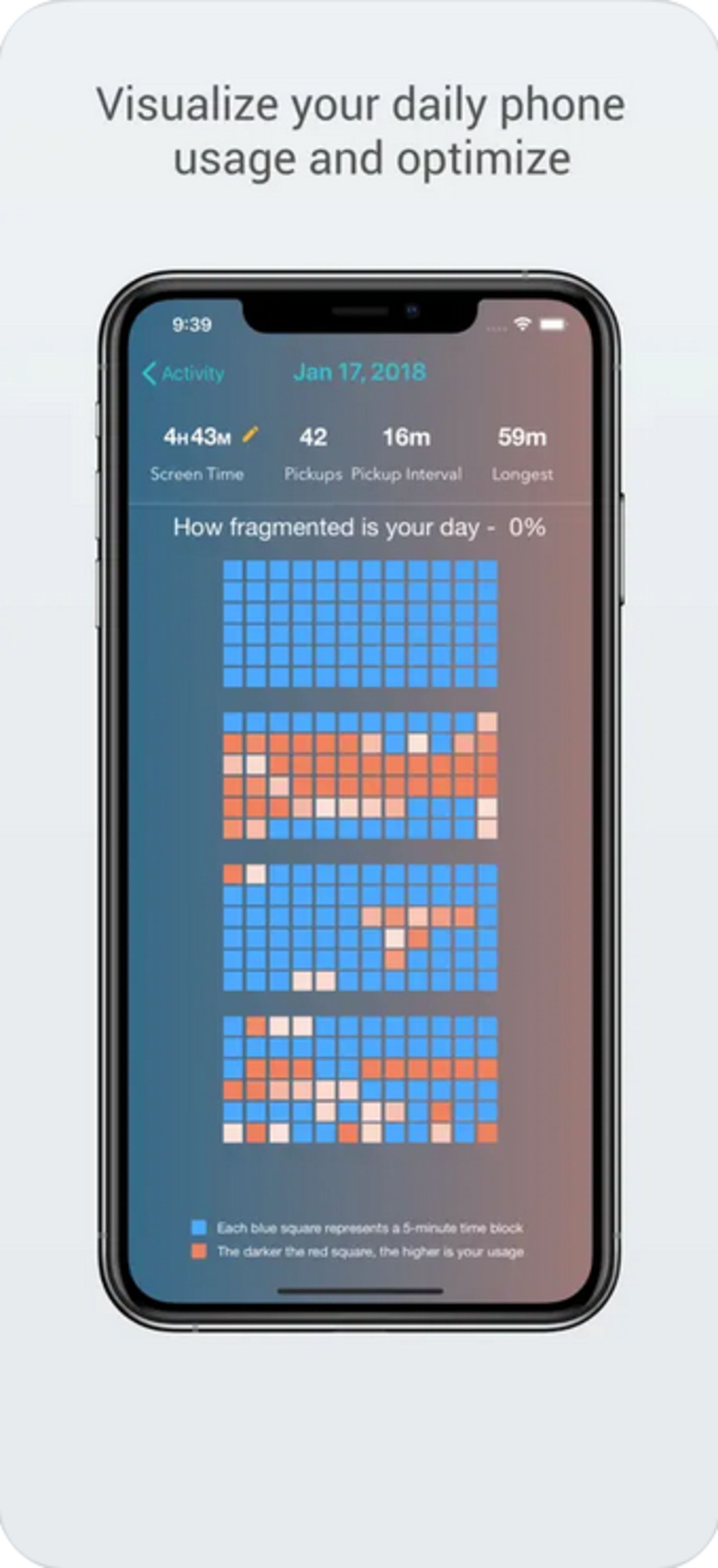 اپلیکیشن RealizD – Screen Time Tracker