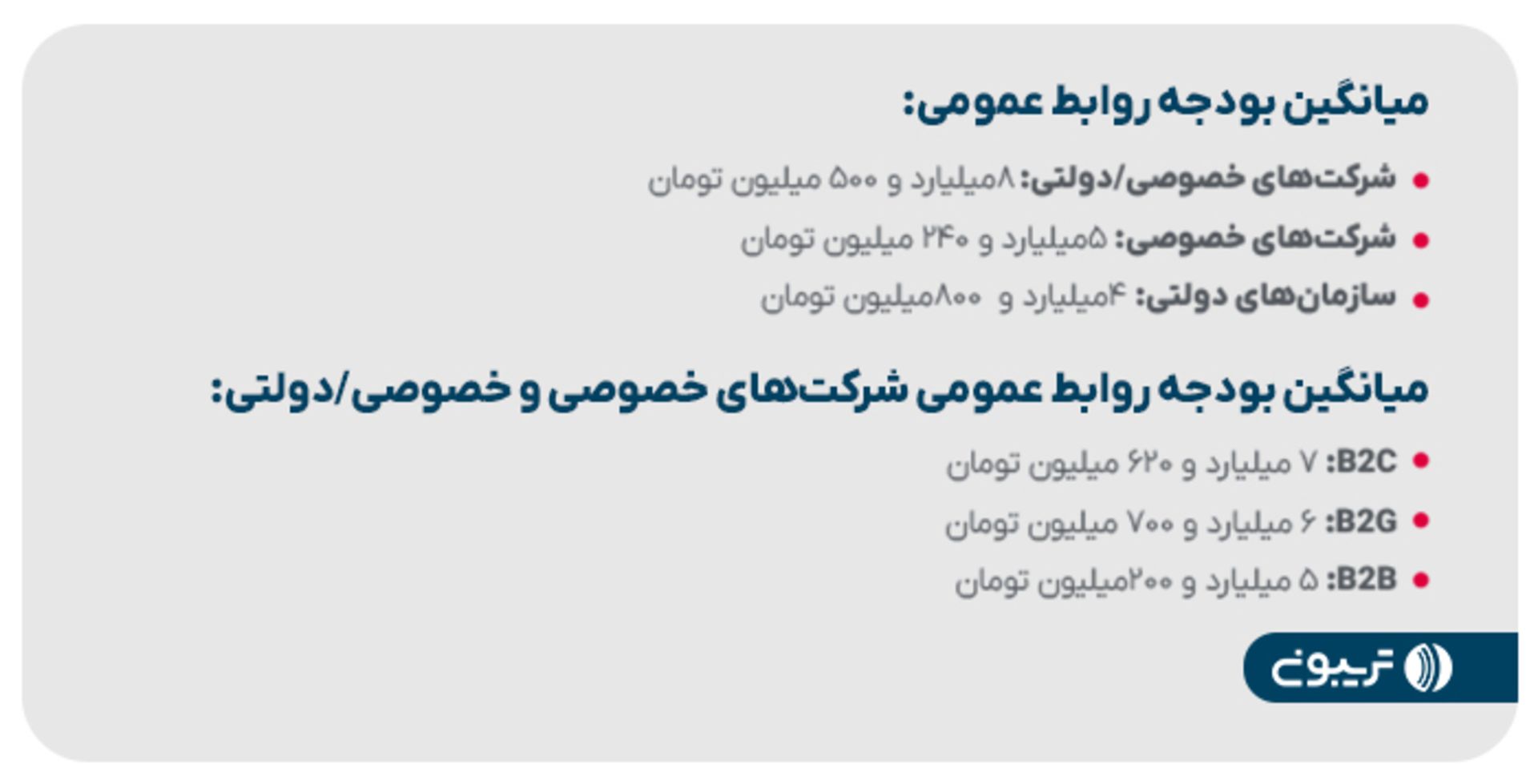 تریبون