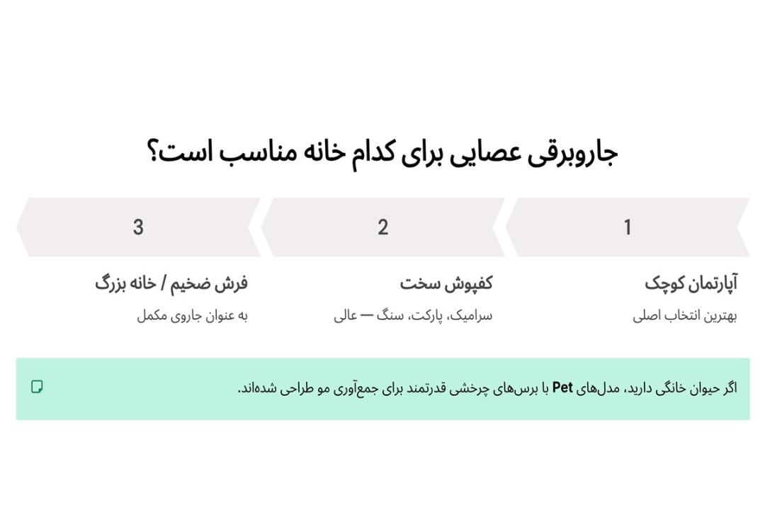 پاکیاب