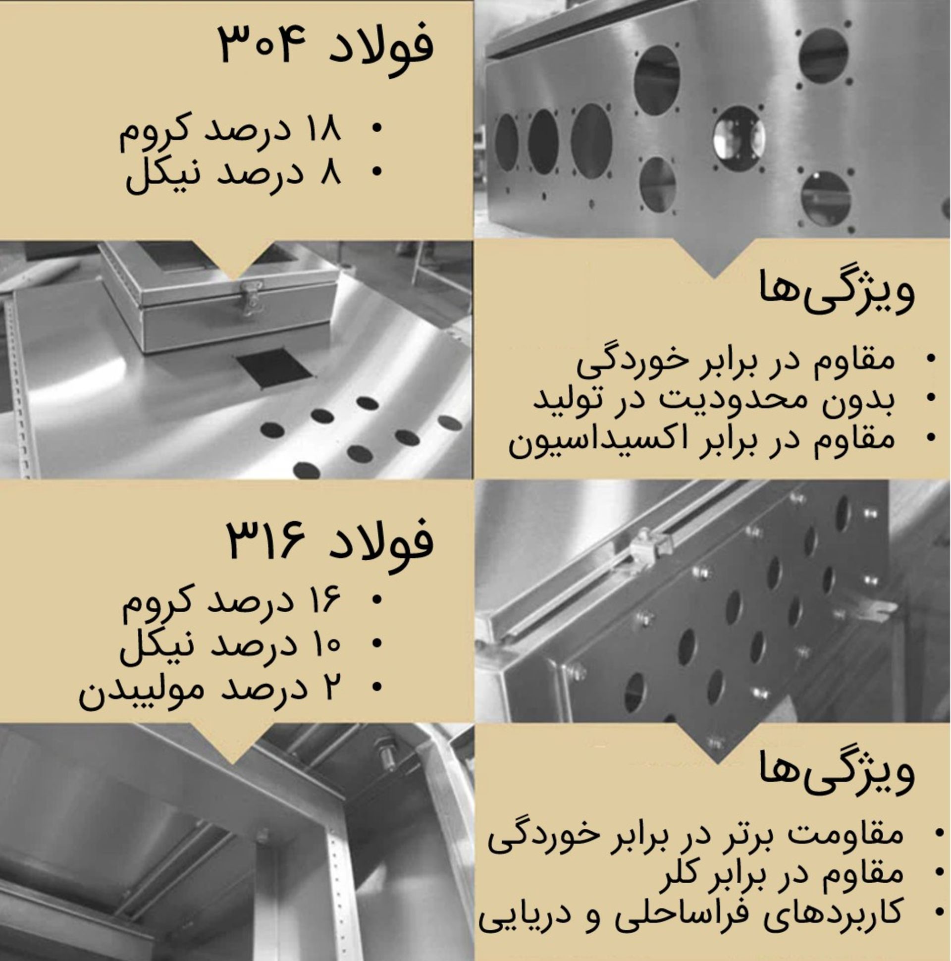 مقایسه ویژگی‌های فولاد ضد زنگ