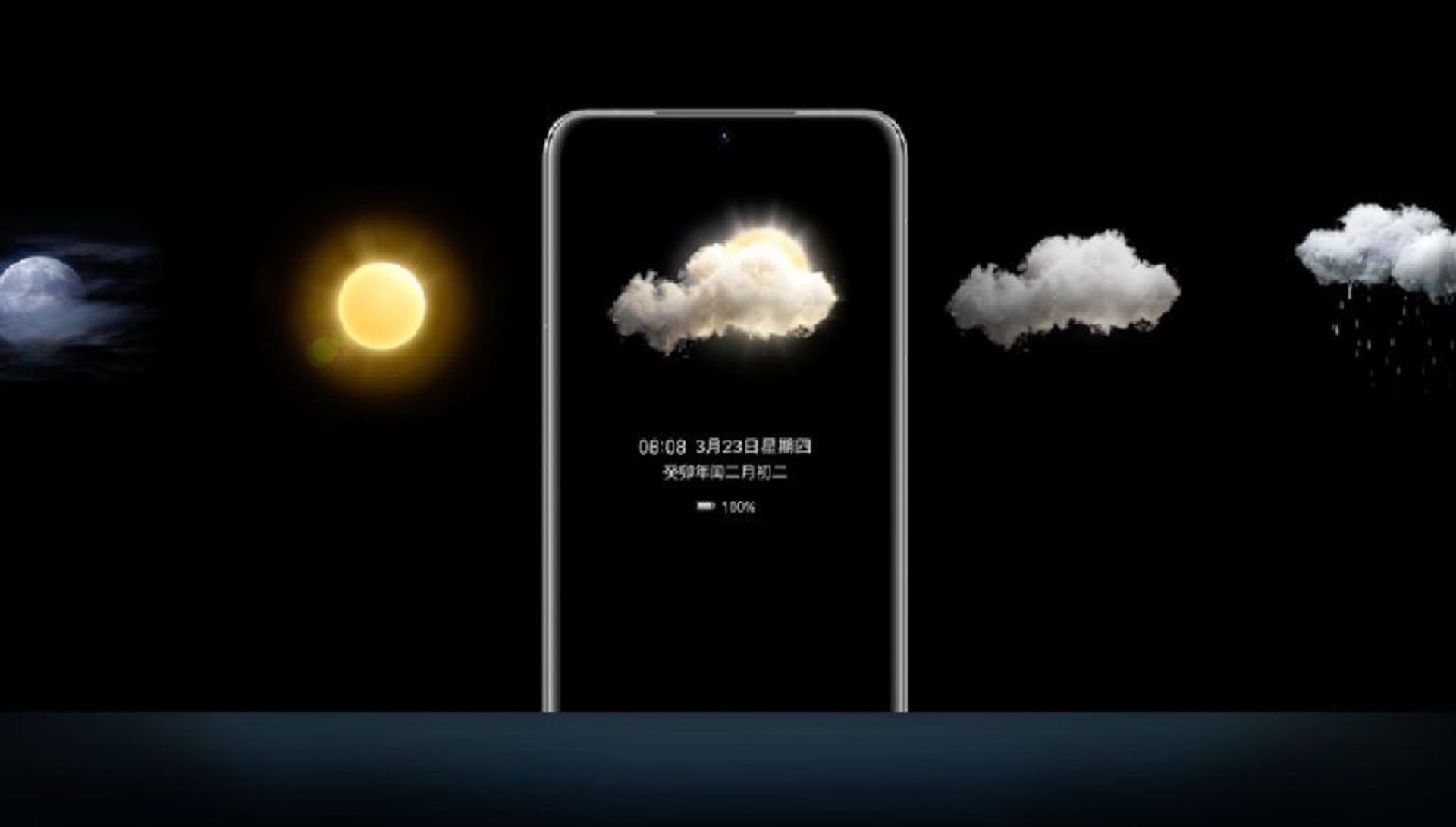 قابلیت نمایشگر همیشه روشن سه بعدی harmonyos 3.1