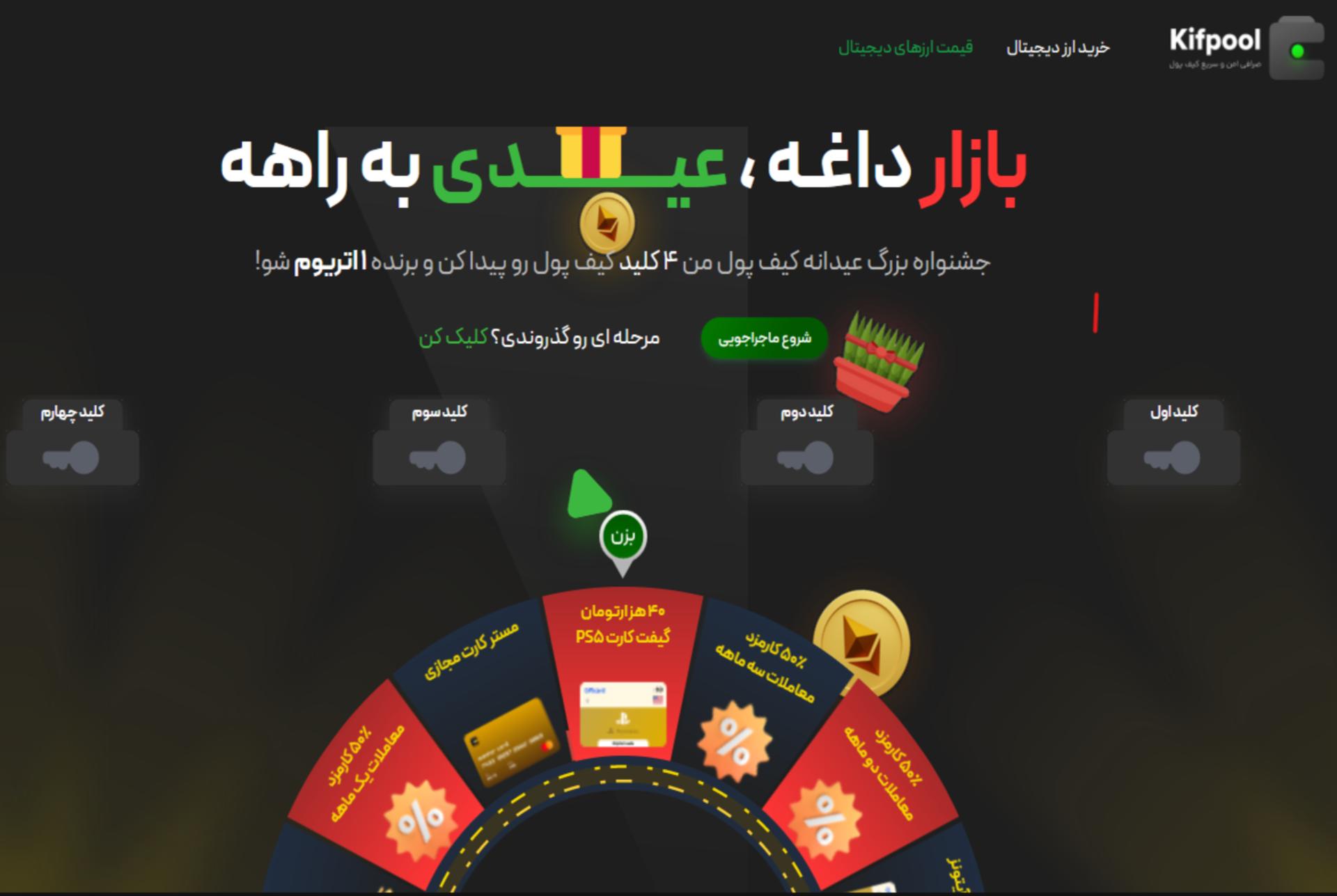 کیف پول