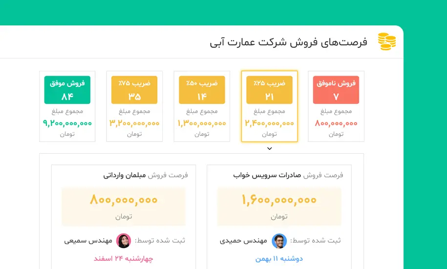 میزیتو