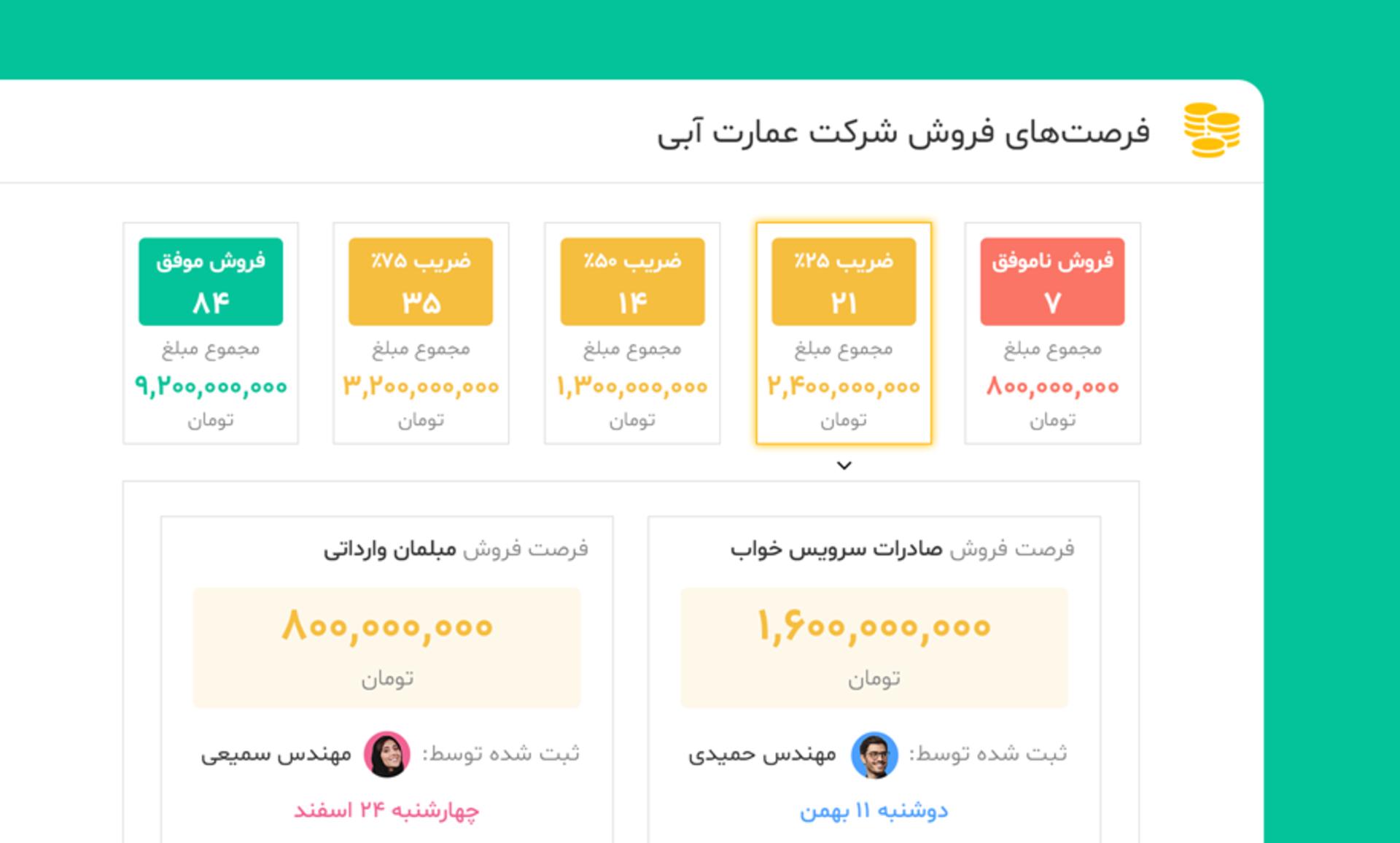 میزیتو