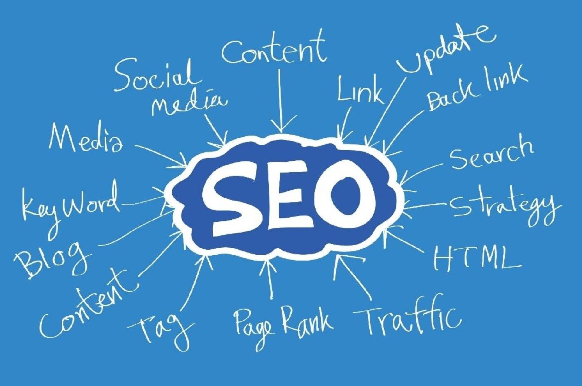 Free SEO Forever
