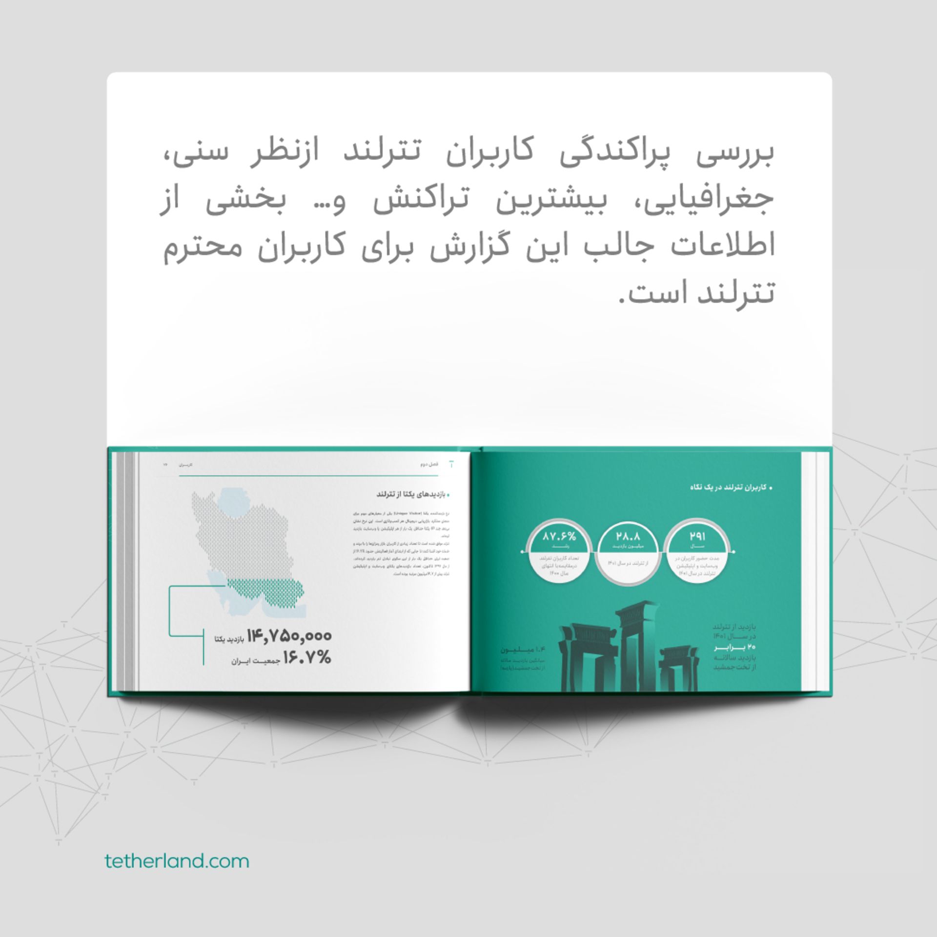 گزارش سالانه تترلند ۱۴۰۱