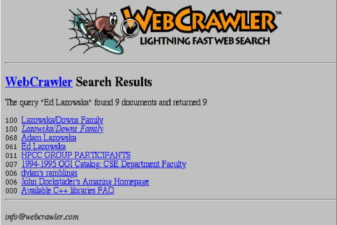 مدل پاسخ‌دهی مرورگر WebCrawler سال ۱۹۹۴