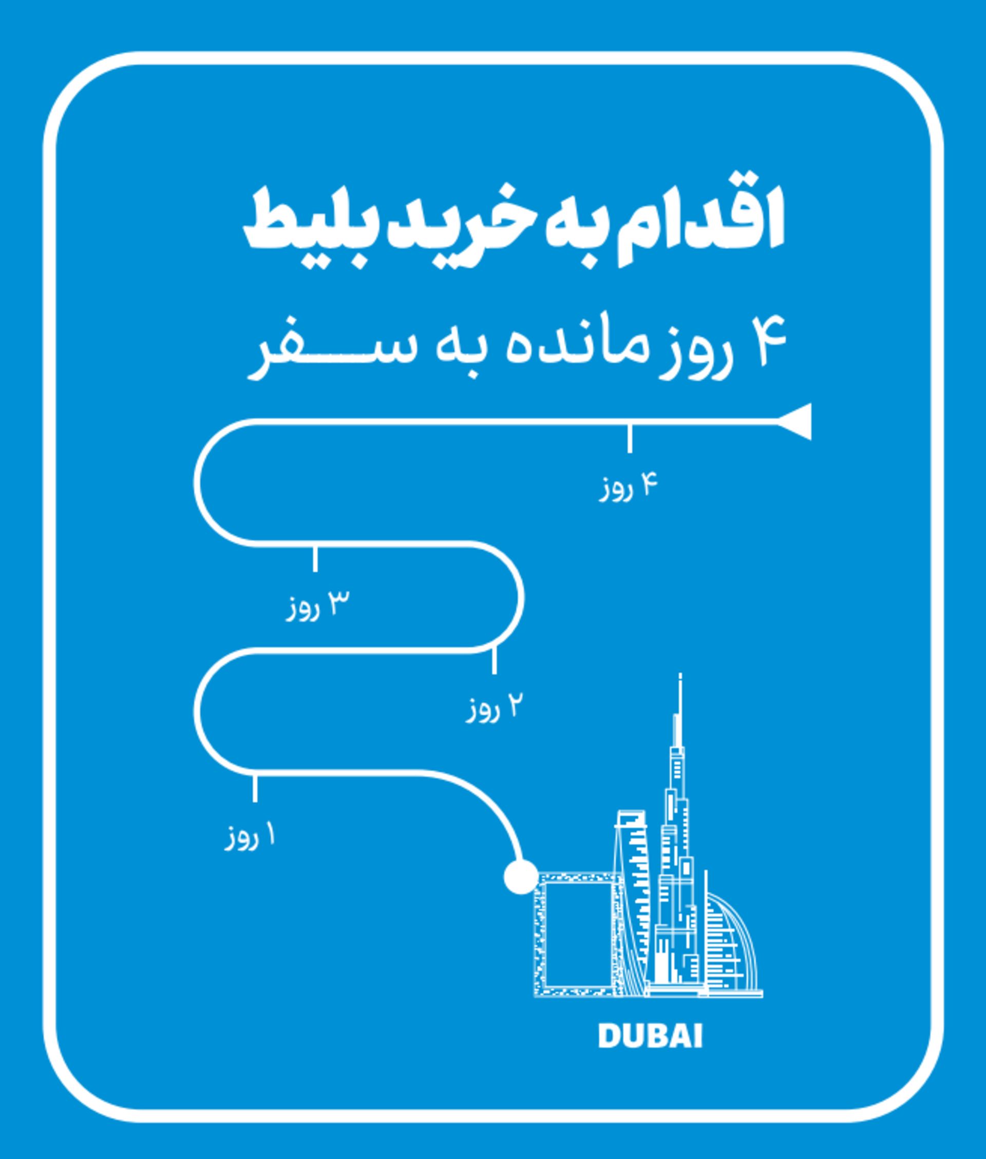 نمودار درباره زمانی که مشتریان خرید می‌کنند