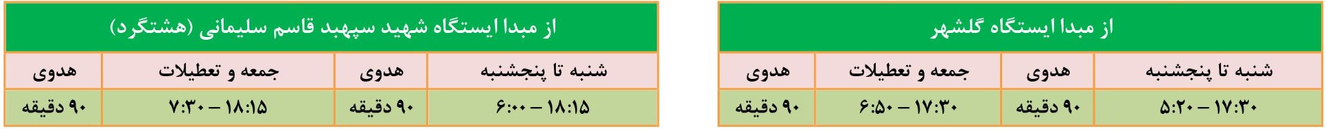 زمان‌بندی حرکت قطار شهر هشتگرد