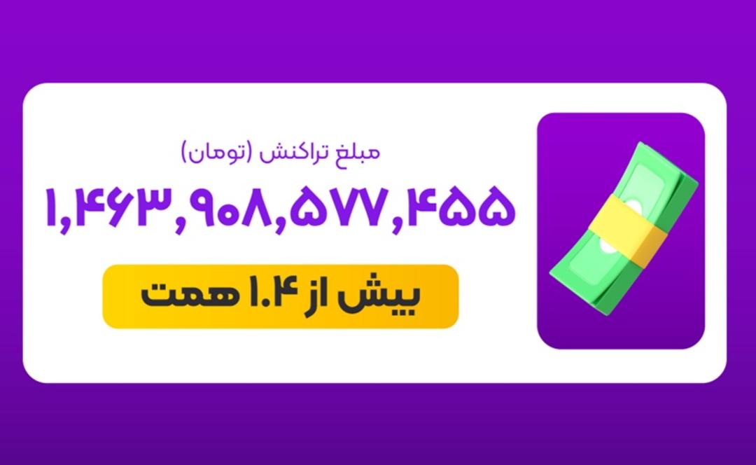 تراکنش زرین‌پلاس در ۱۴۰۲
