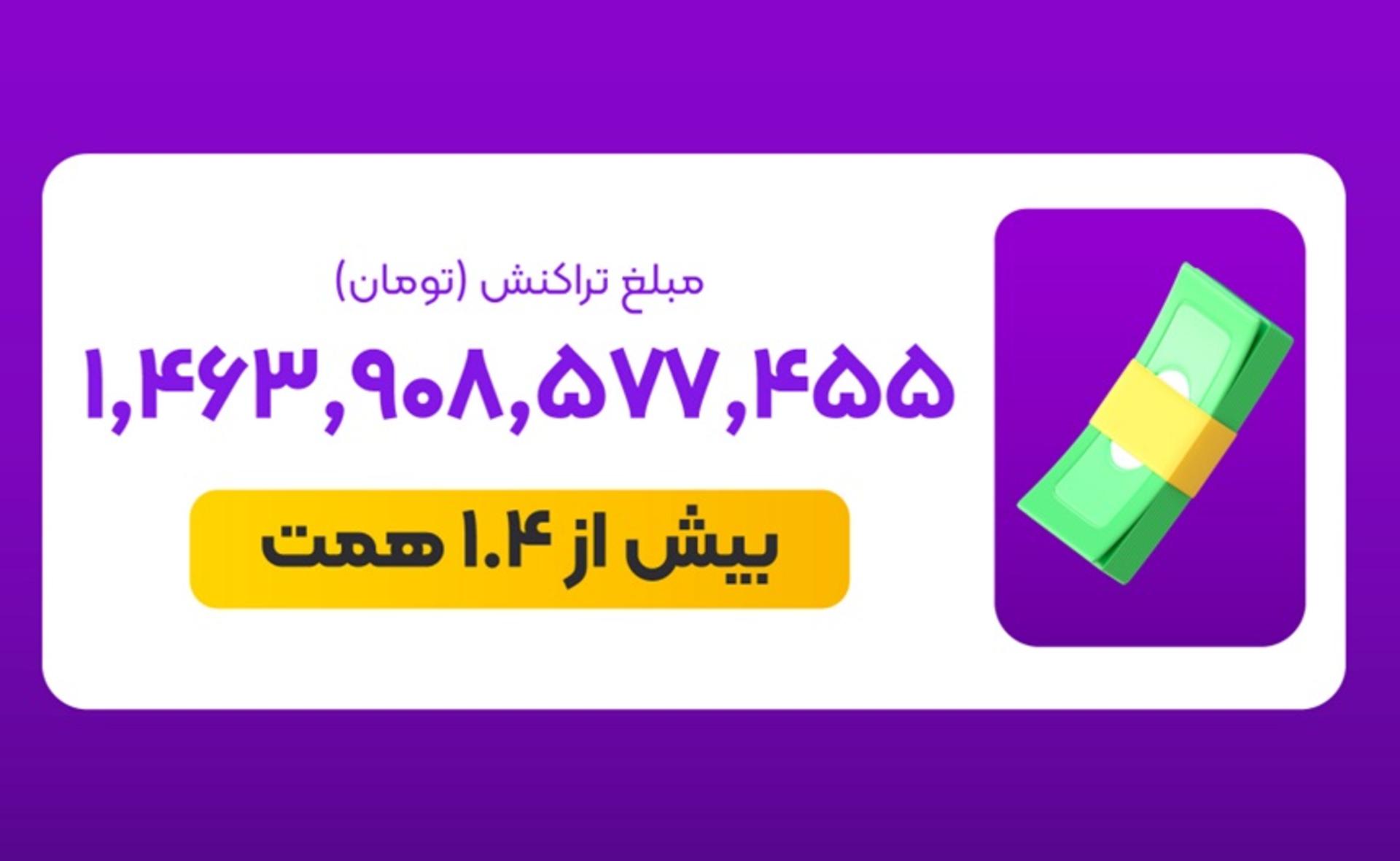 تراکنش زرین‌پلاس در ۱۴۰۲