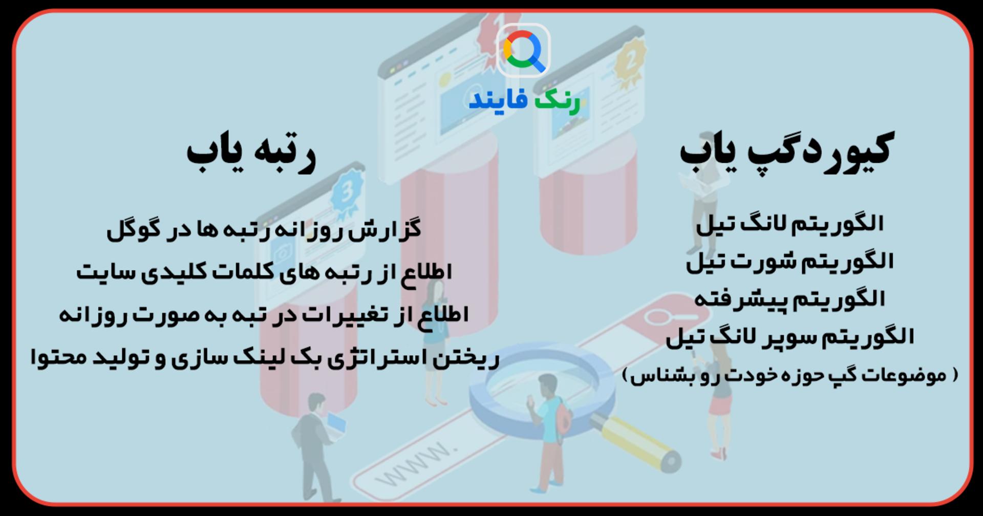 رنک فایند