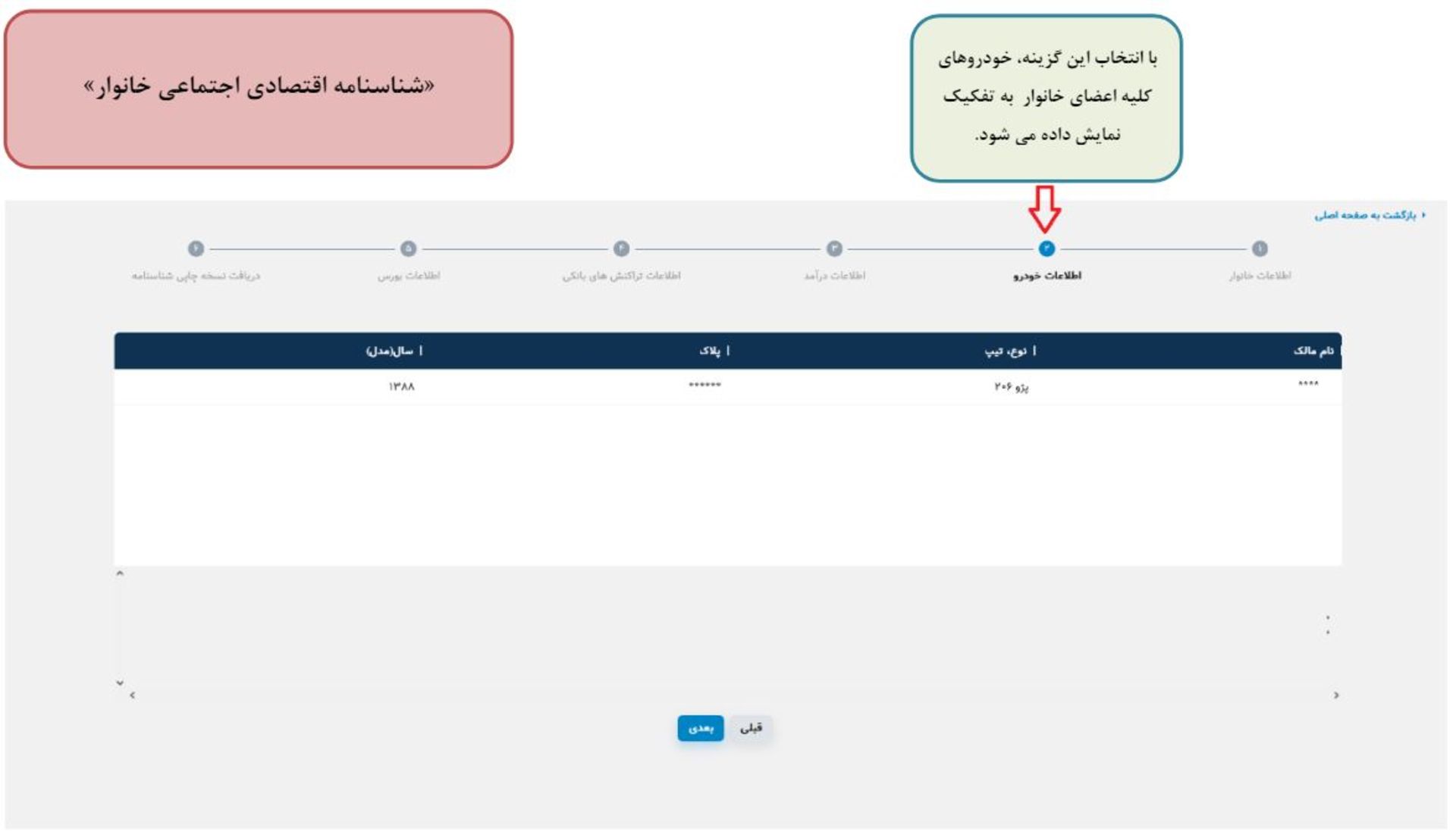 اطلاعات خودرو