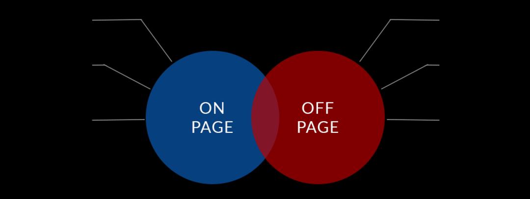 Free SEO Forever
