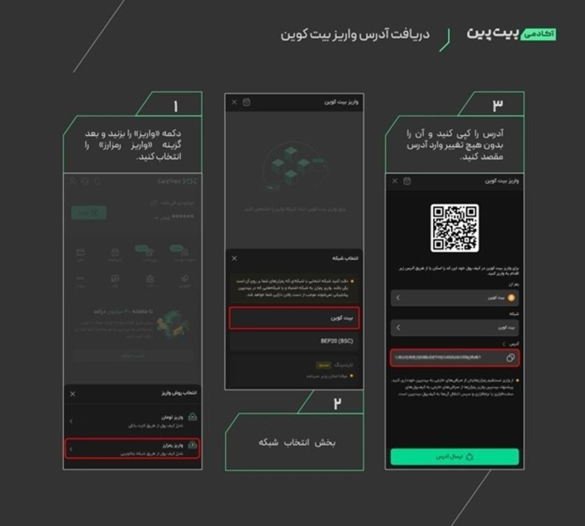بیت پین