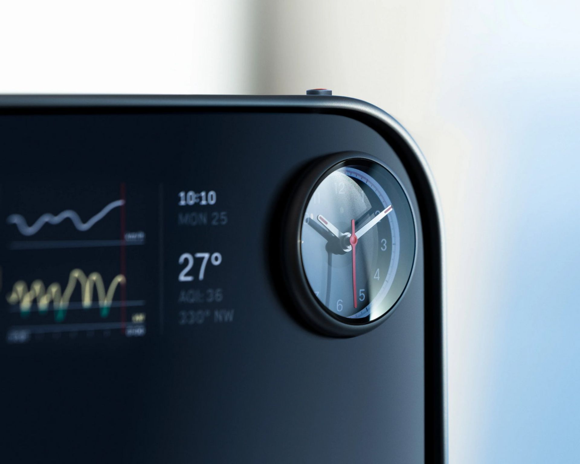 مولتی گراف فراری Luce