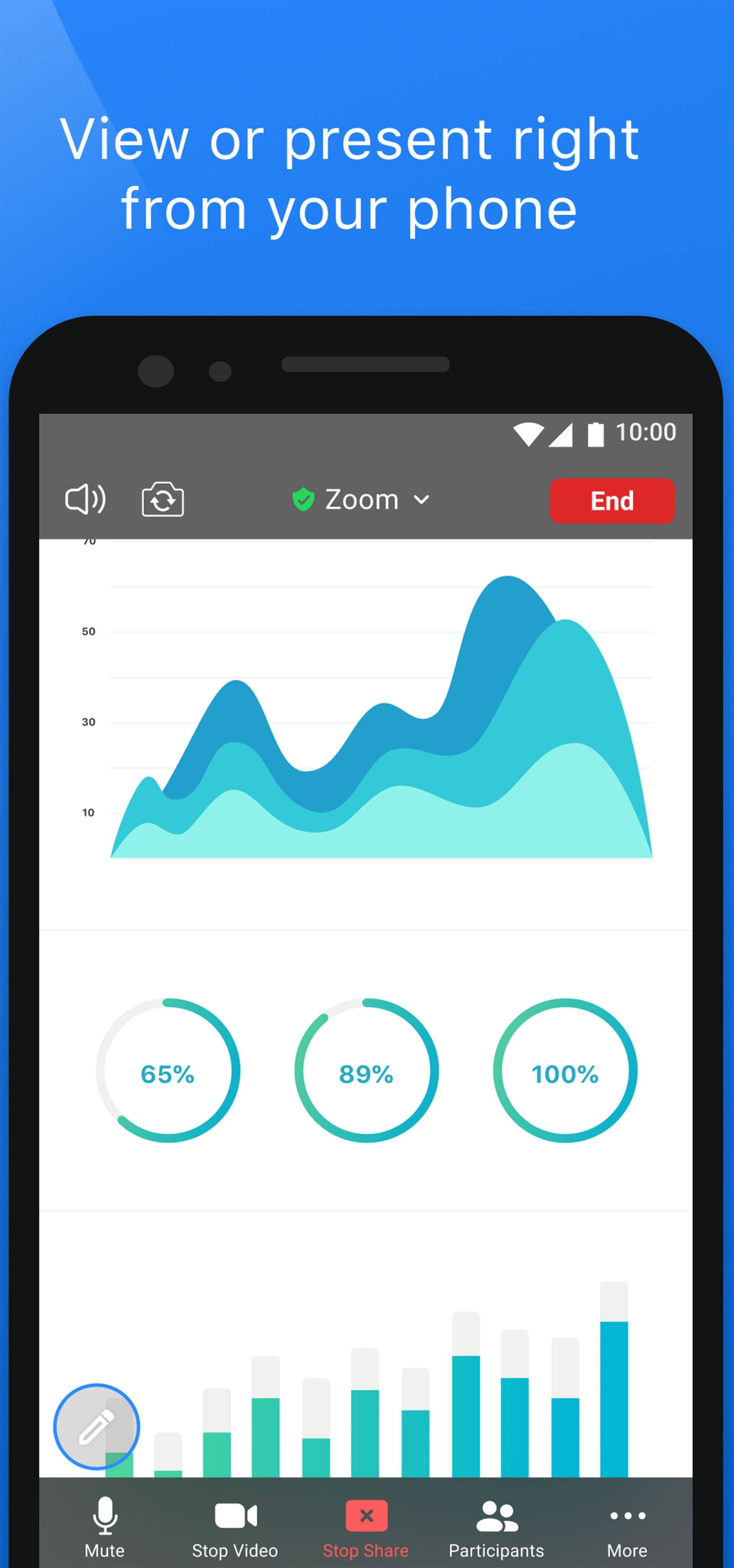 مرجع متخصصين ايران اطلاعات آماري موجود در Zoom