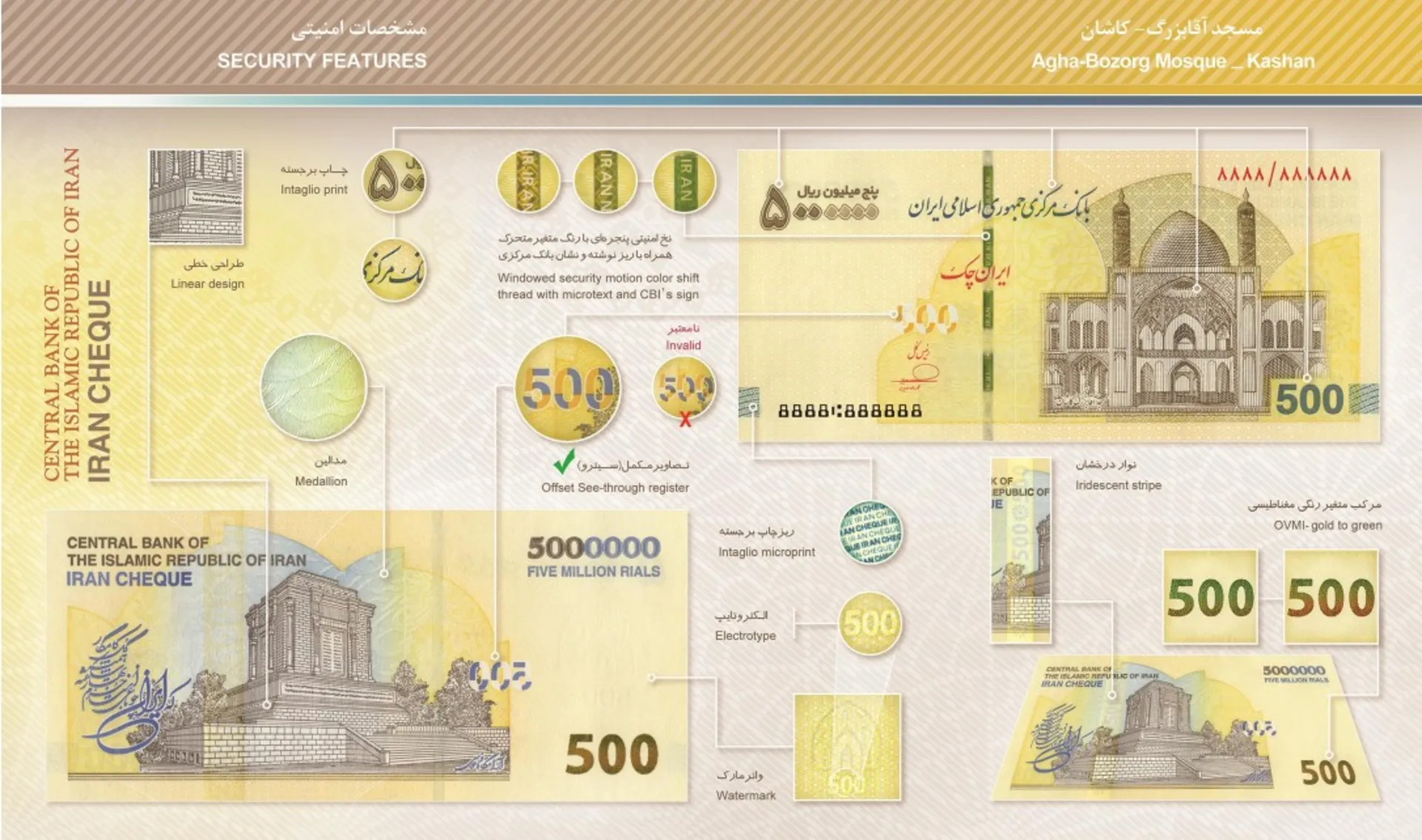 ایران‌چک ۵۰۰ هزار تومانی 