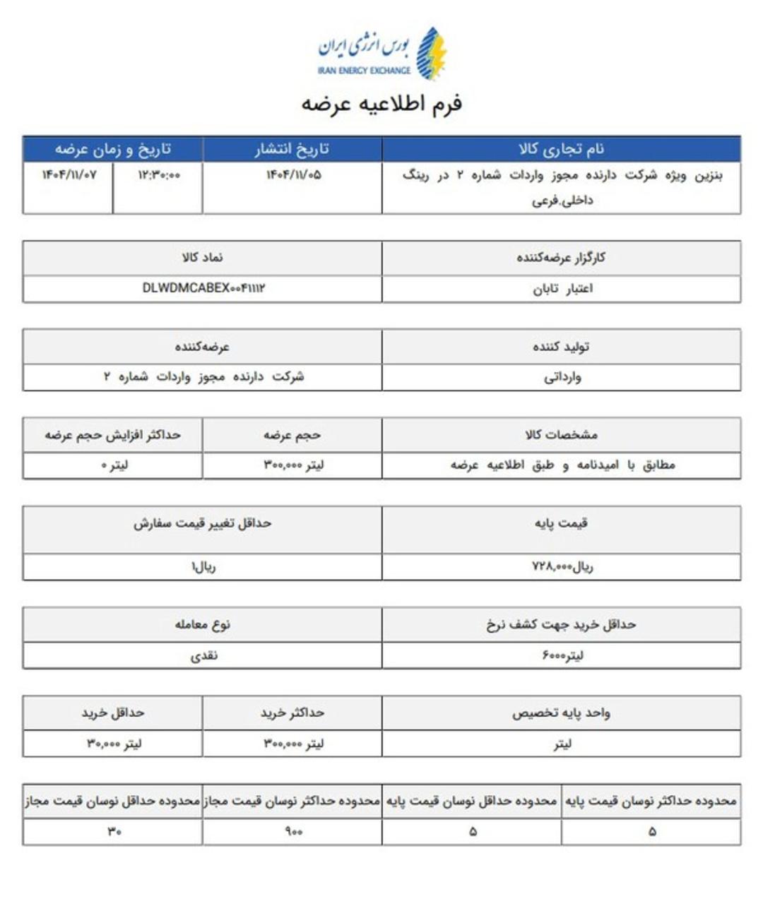 جدیدترین قیمت بنزین سوپر وارداتی