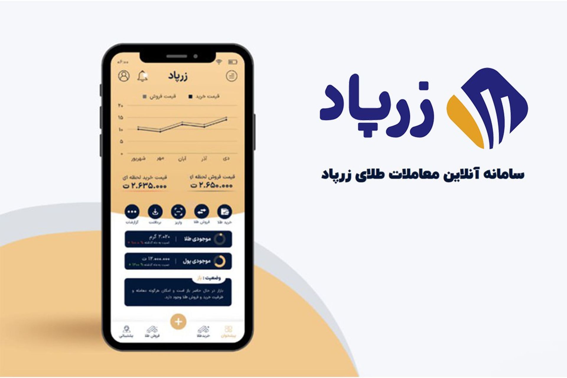 پوستر زرپاد سامانه آنلاین خرید طلا که یک گوشی را نشان میدهد