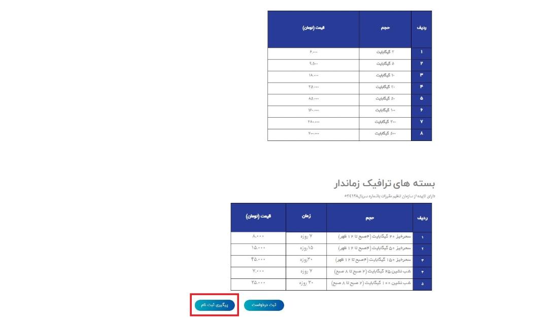 سامانه اینترنت مخابرات