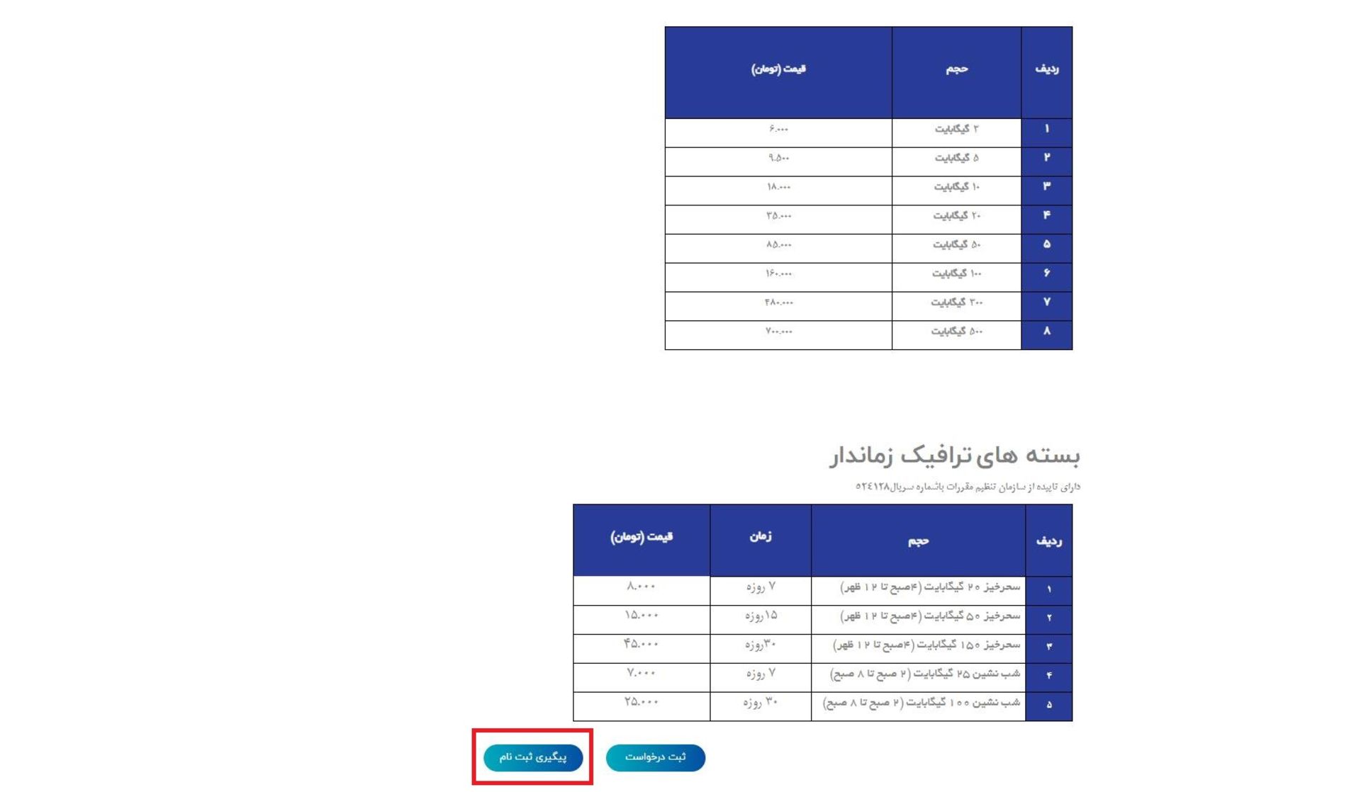 سامانه اینترنت مخابرات