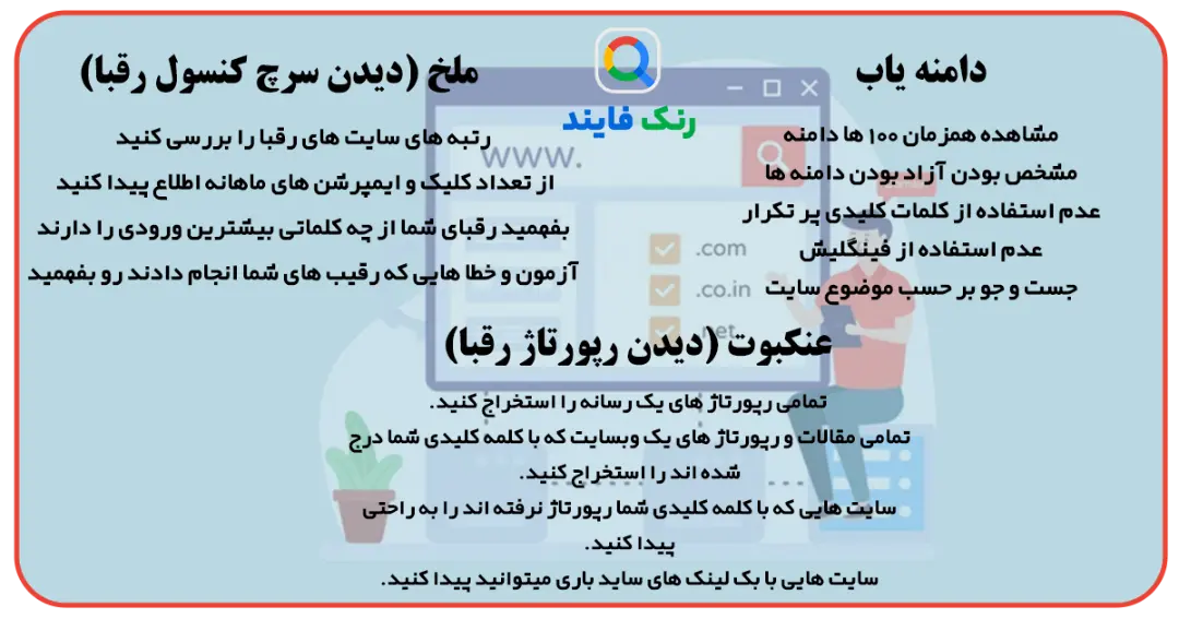 رنک فایند