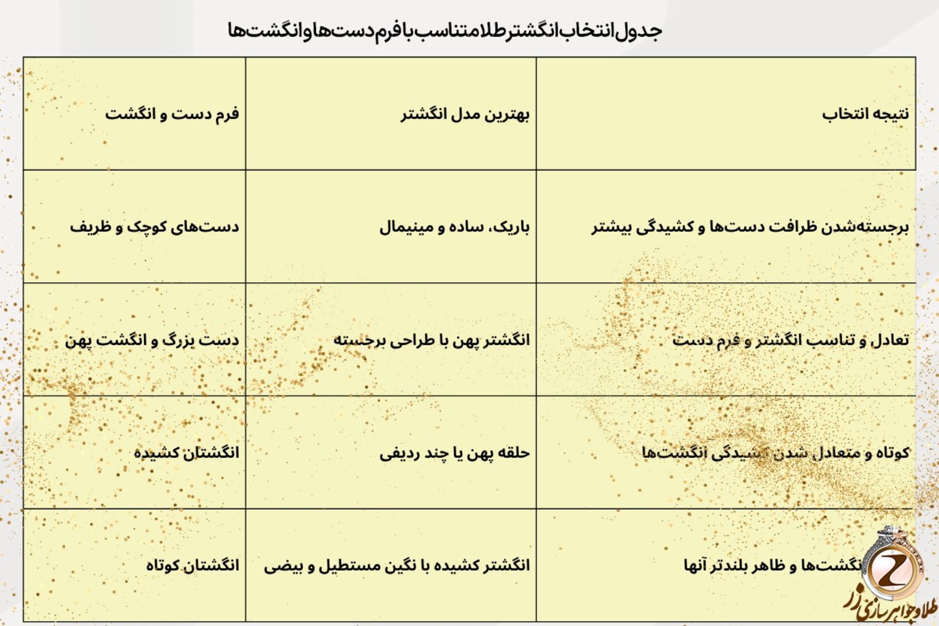 وبسایت زر