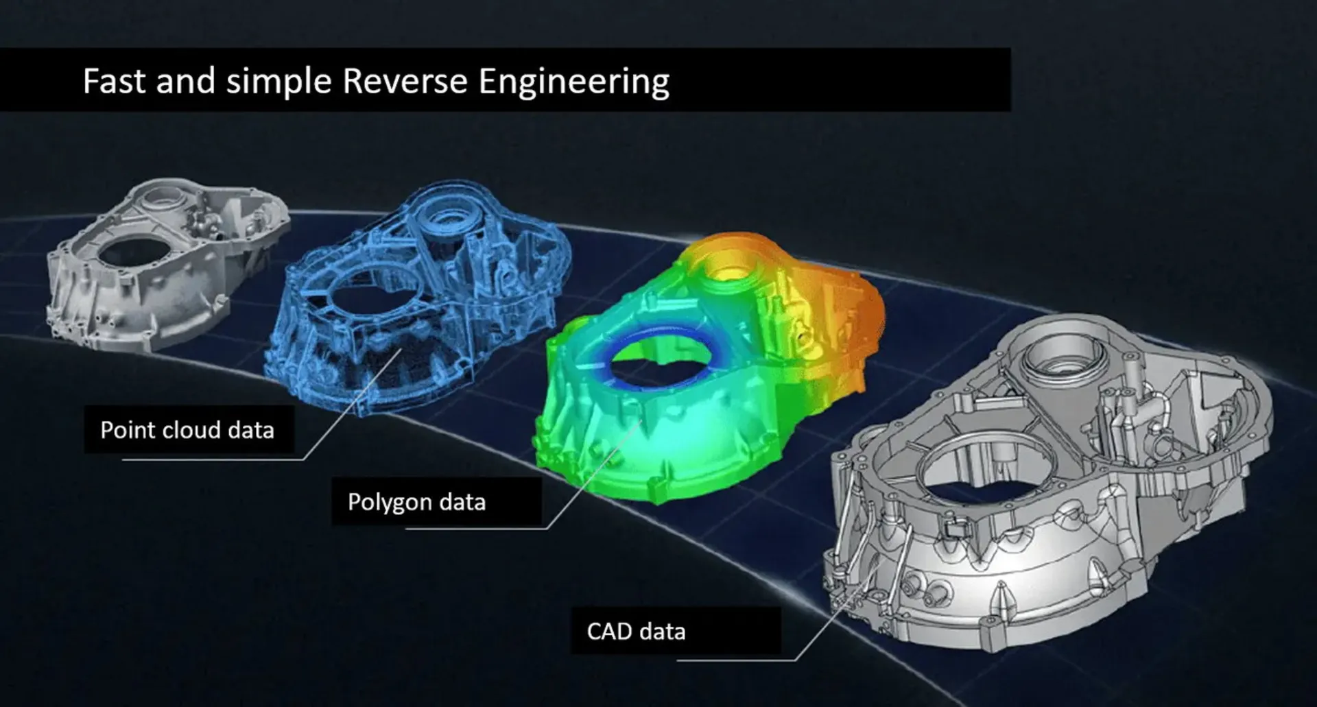 تصویرسازی ابر نقاط سه‌بعدی