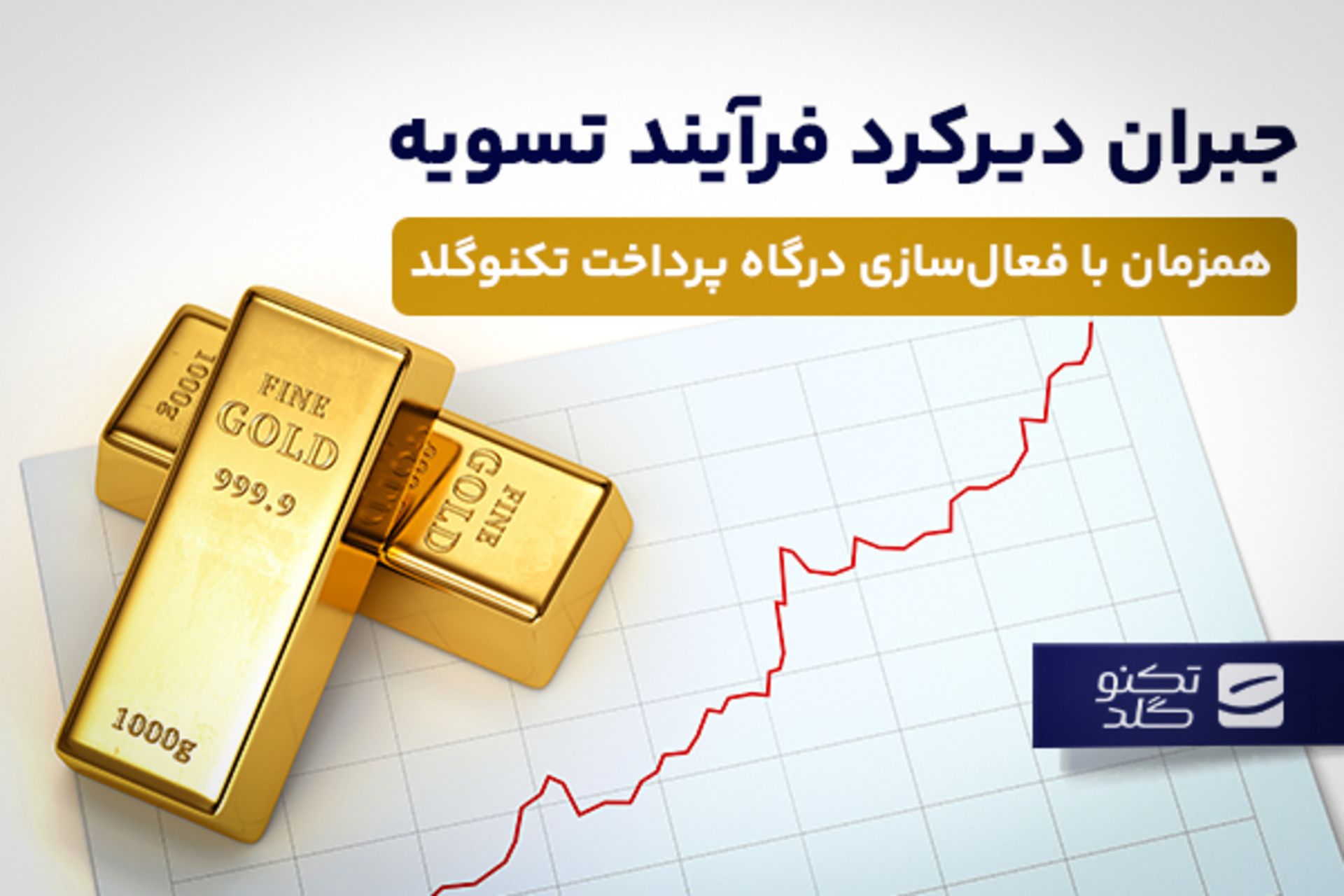 بازگشت خدمات تکنوگلد به حالت عادی با پرداخت سود روزشمار