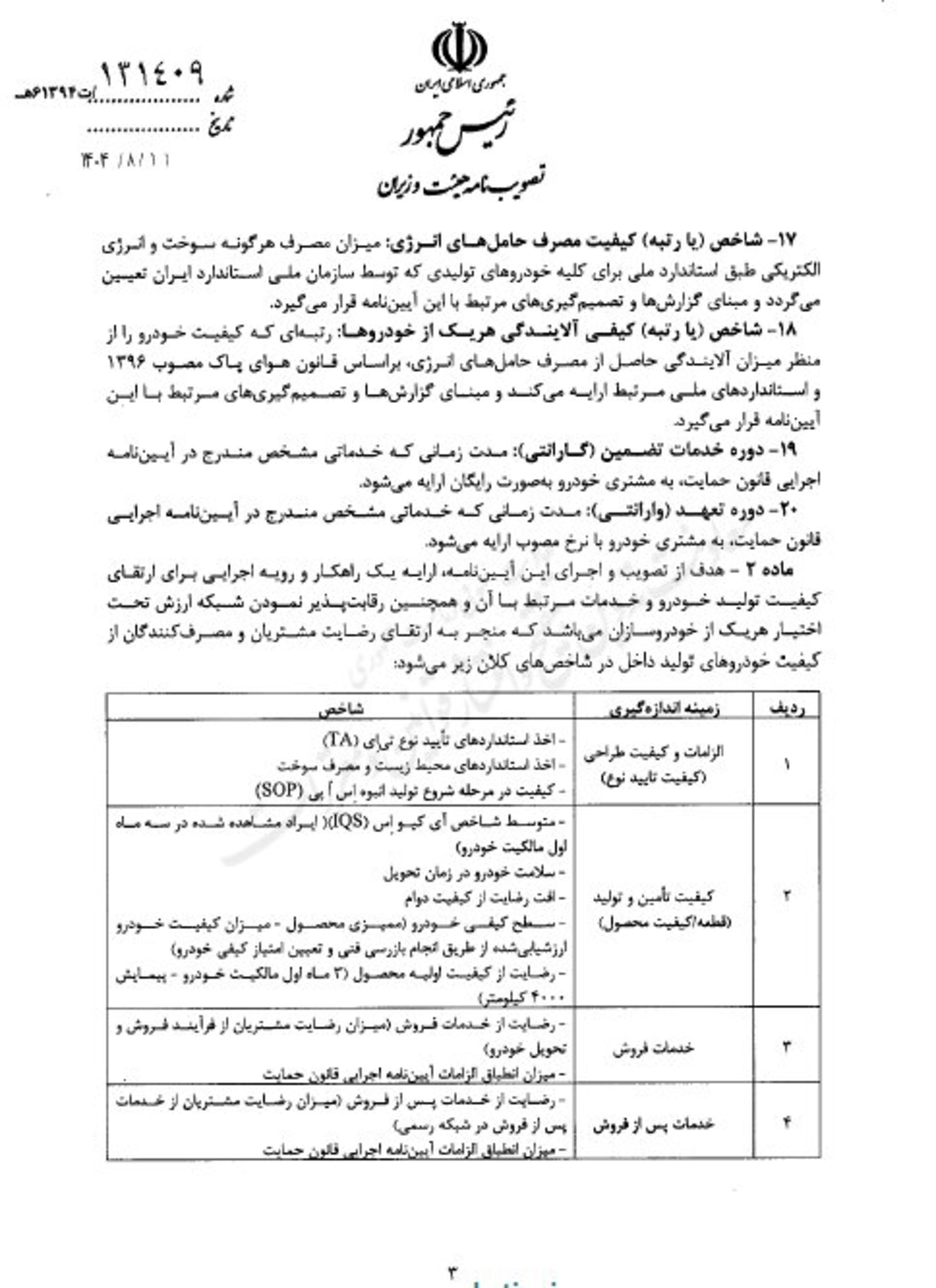 آیین‌نامه ارتقای کیفیت خودرو در هیئت وزیران تصویب شد
