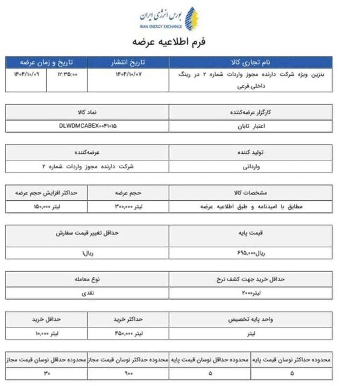 فرم اطلاعیه عرضه بنزین سوپر در بورس انرژی