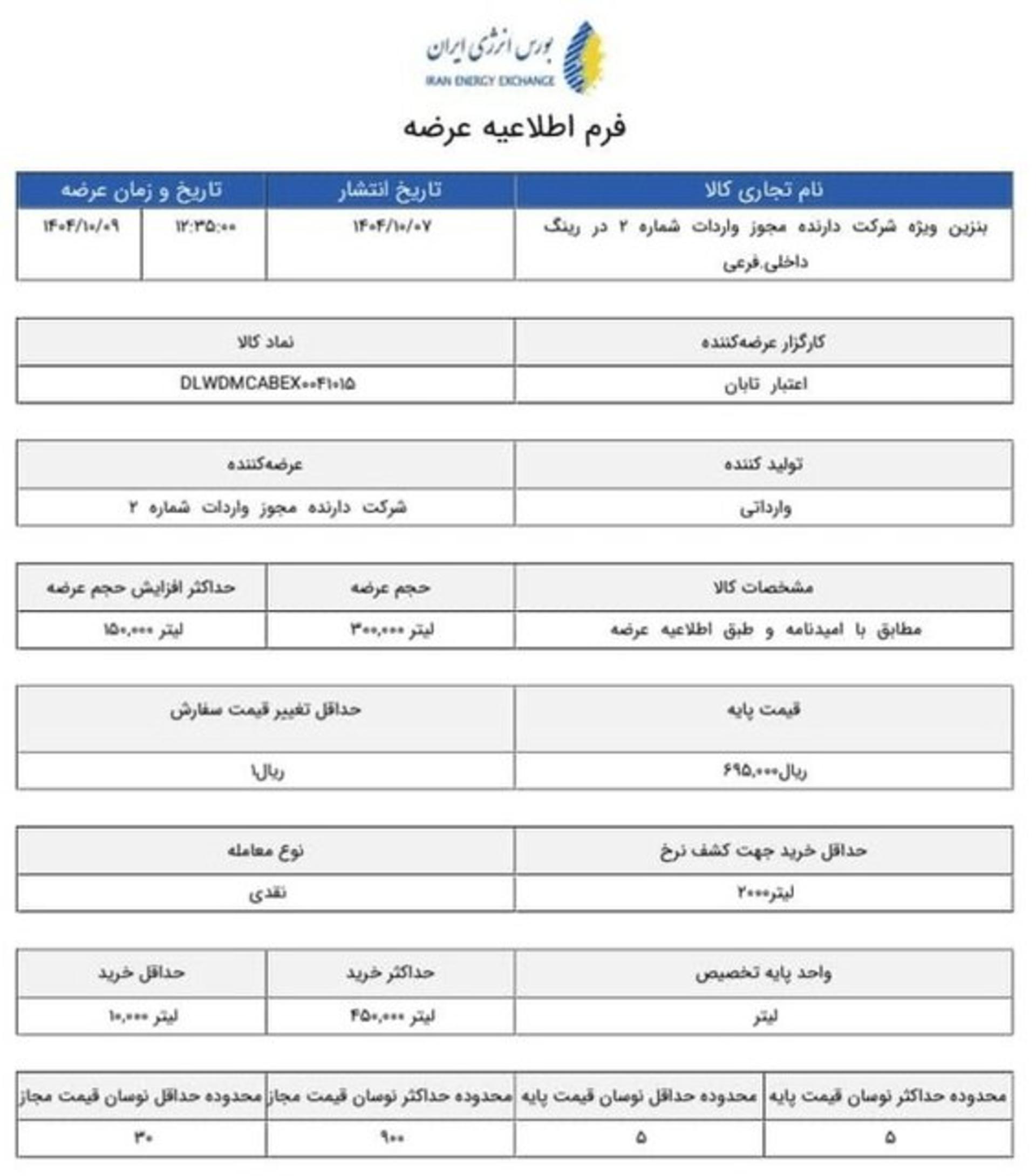 فرم اطلاعیه عرضه بنزین سوپر در بورس انرژی