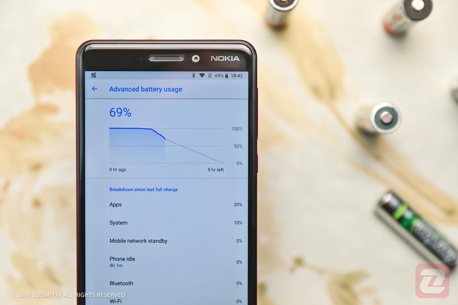 نوکیا 6.1 (نوکیا 6 2018) / Nokia 6.1