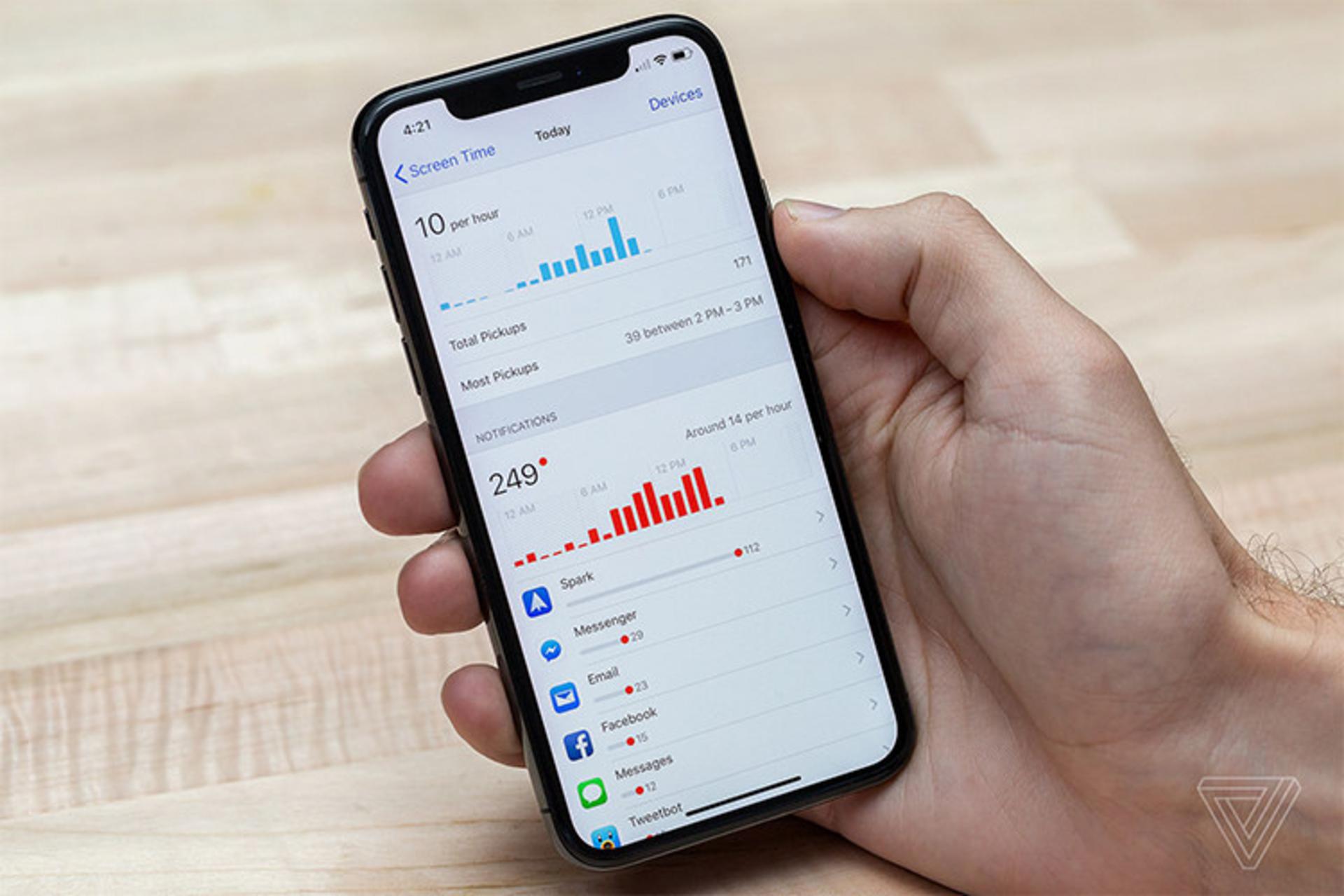آیفون 10 اس مکس / iPhone Xs Max