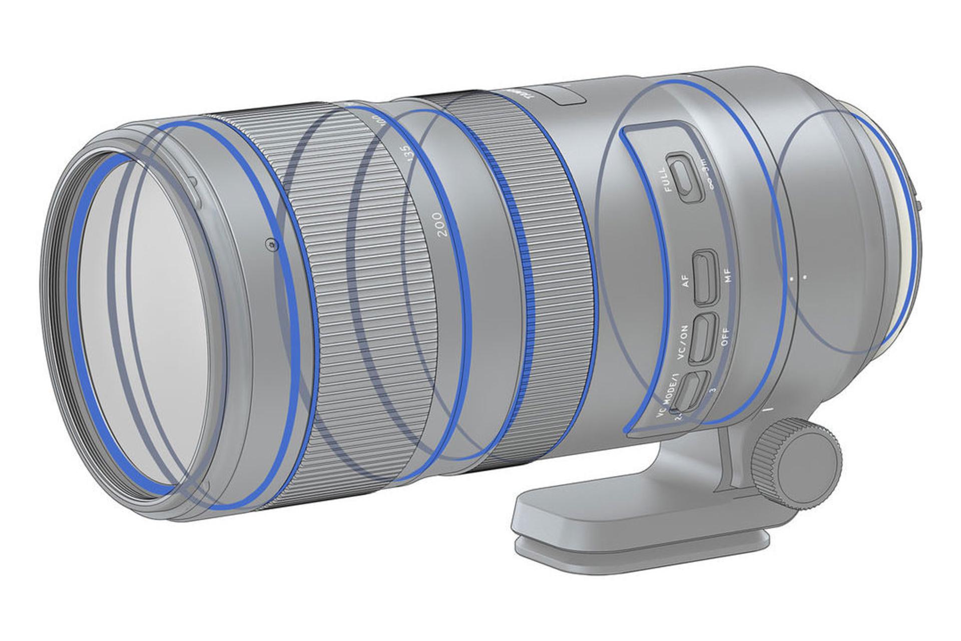 Tamron SP 70-200mm F/2.8 Di VC USD	