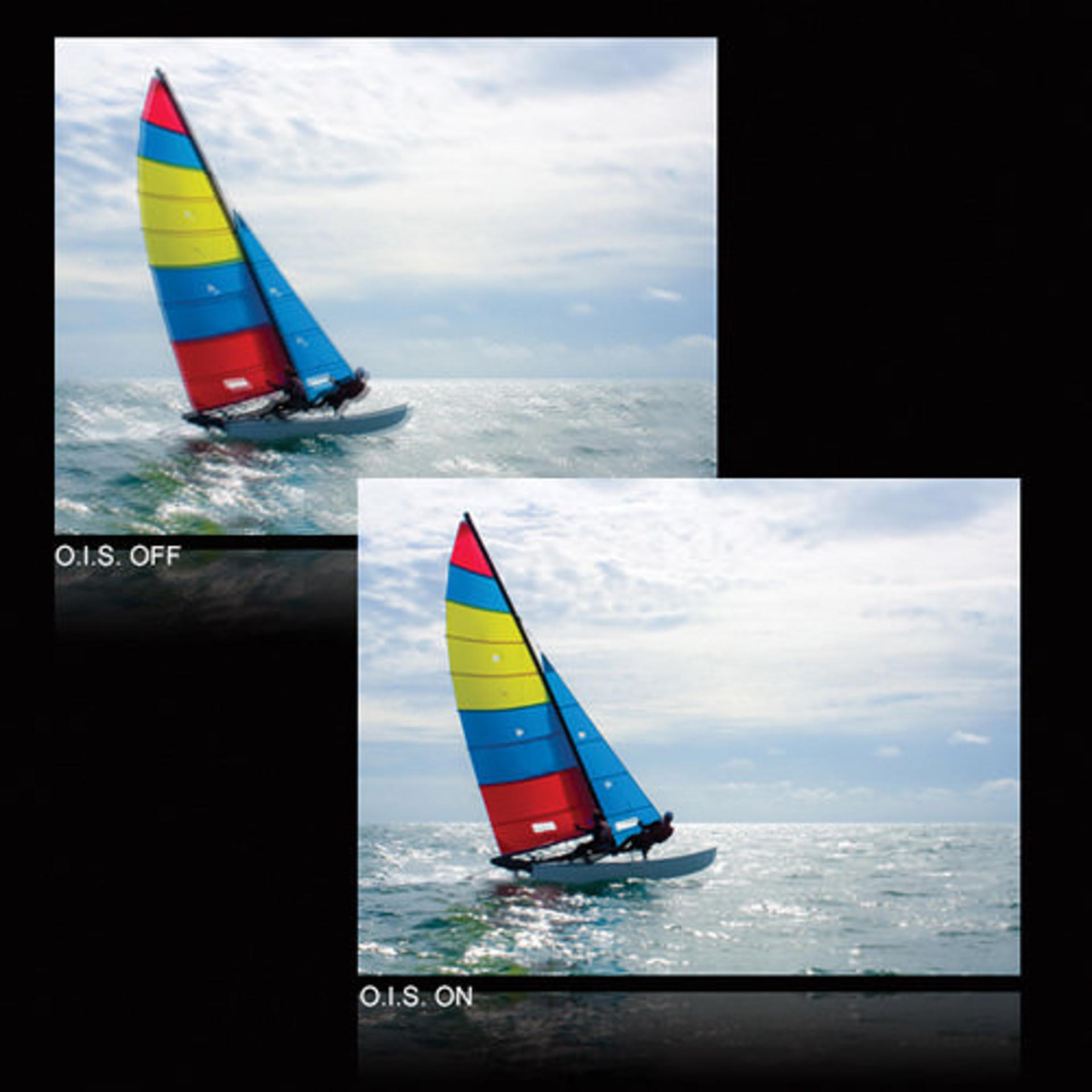 Panasonic Lumix G Vario 35-100mm F4.0-5.6 ASPH Mega OIS	