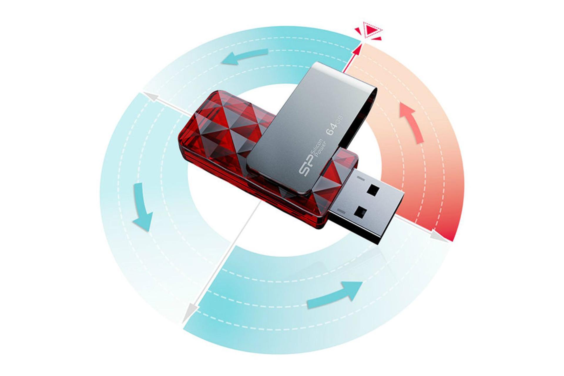 Silicon Power Ultima U30 64GB
