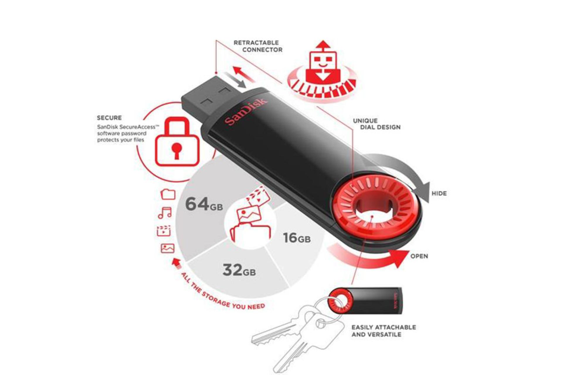 SanDisk Cruzer Dial CZ57