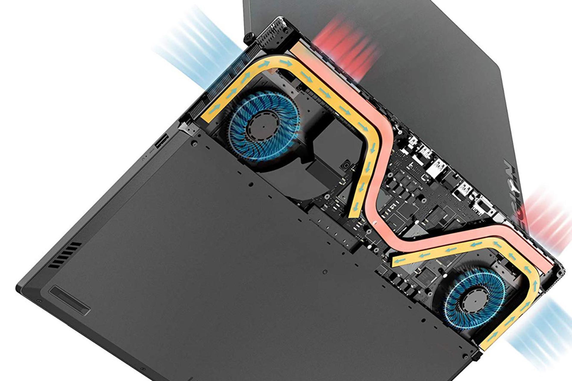 Lenovo Legion Y730 15