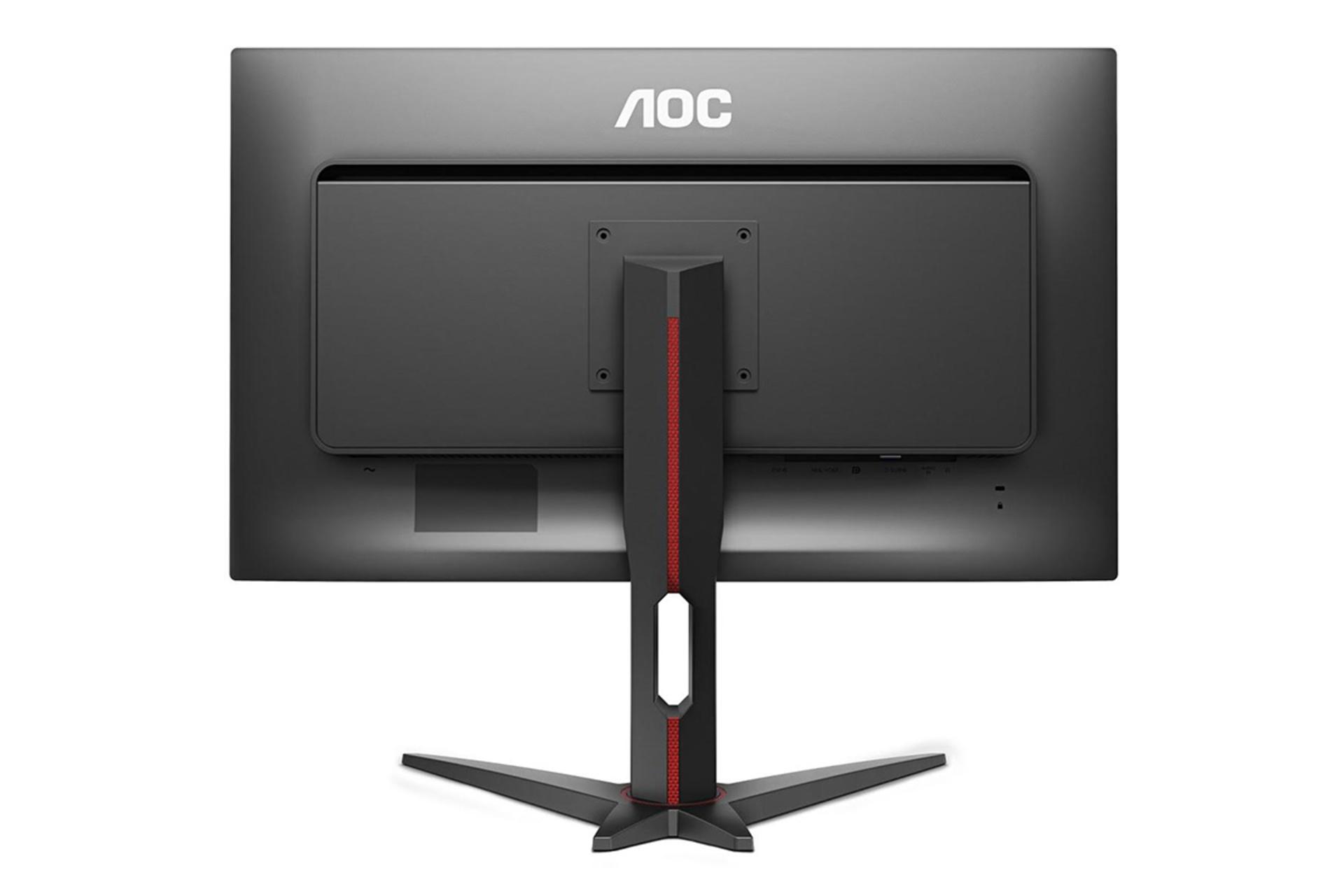 AOC G2868PQU
