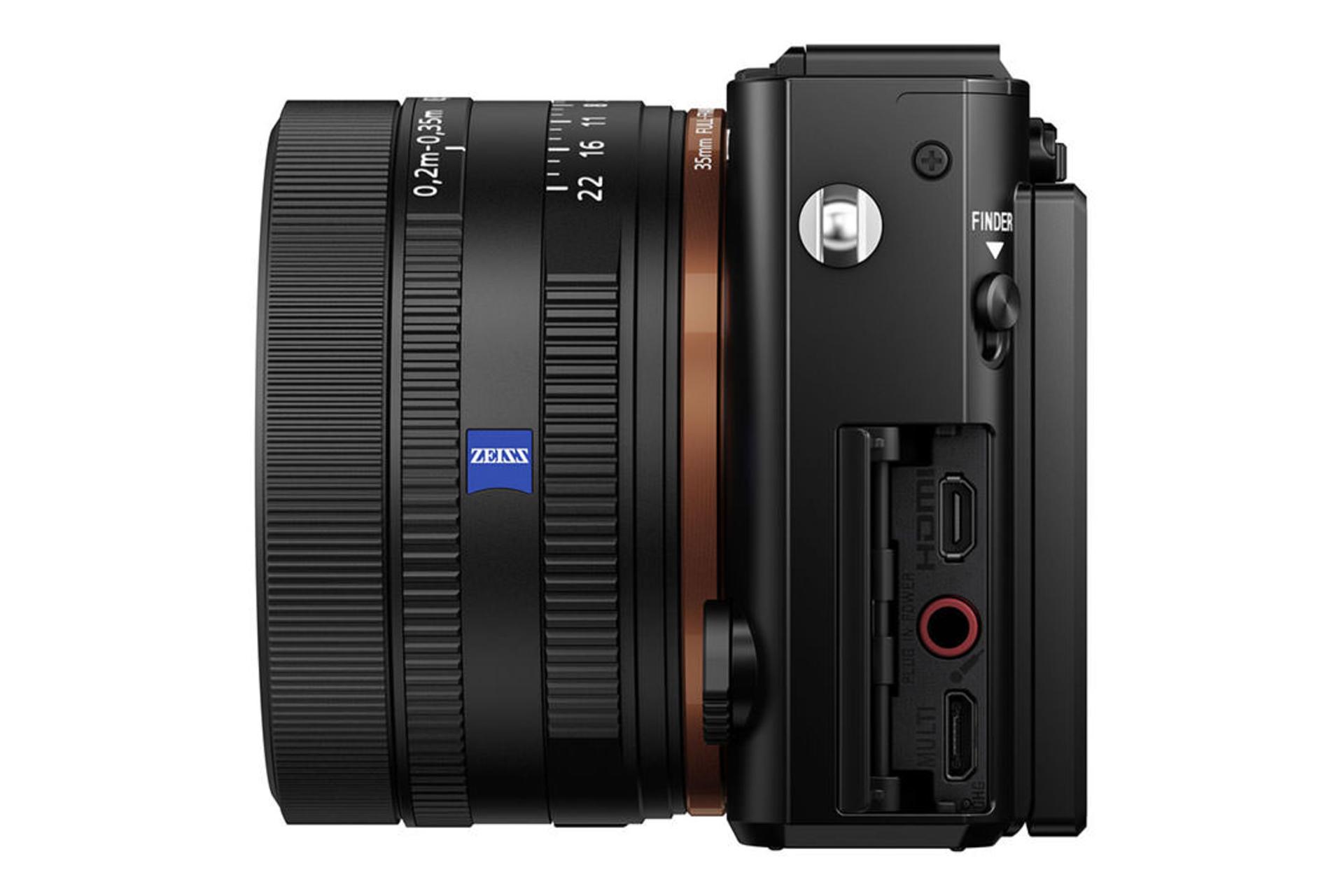 Sony Cyber-shot DSC-RX1R II	