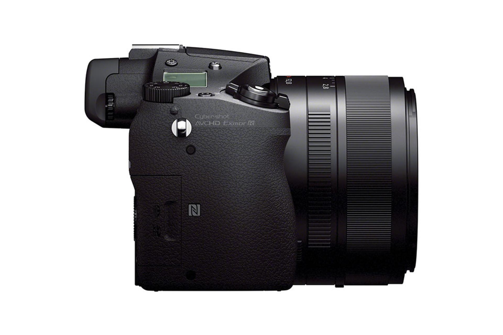 Sony Cyber-shot DSC-RX10	