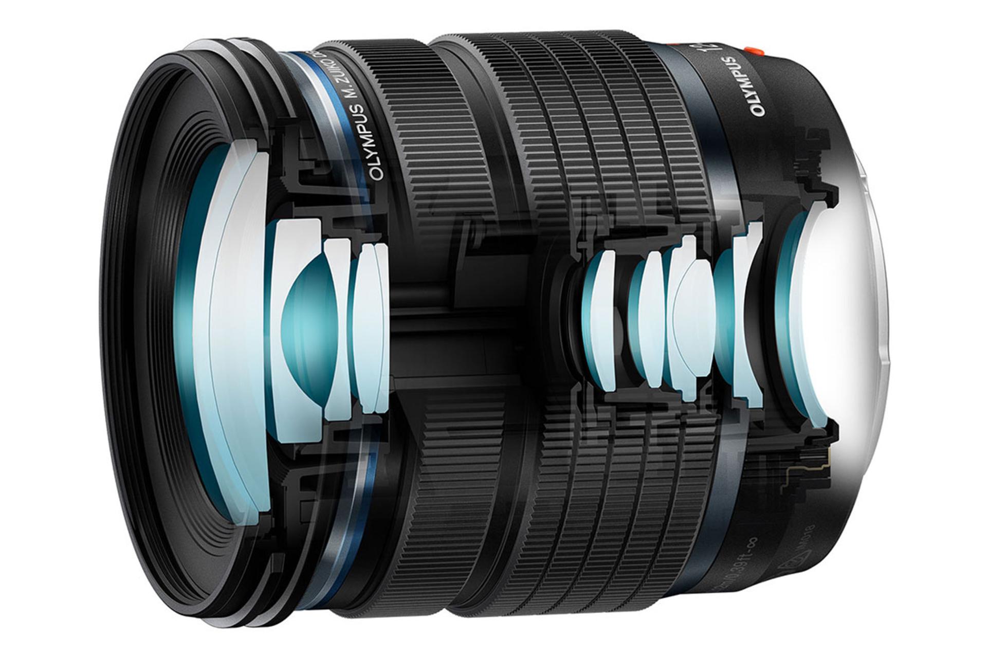 Olympus M.Zuiko Digital ED 12-45mm F4 Pro / المپوس